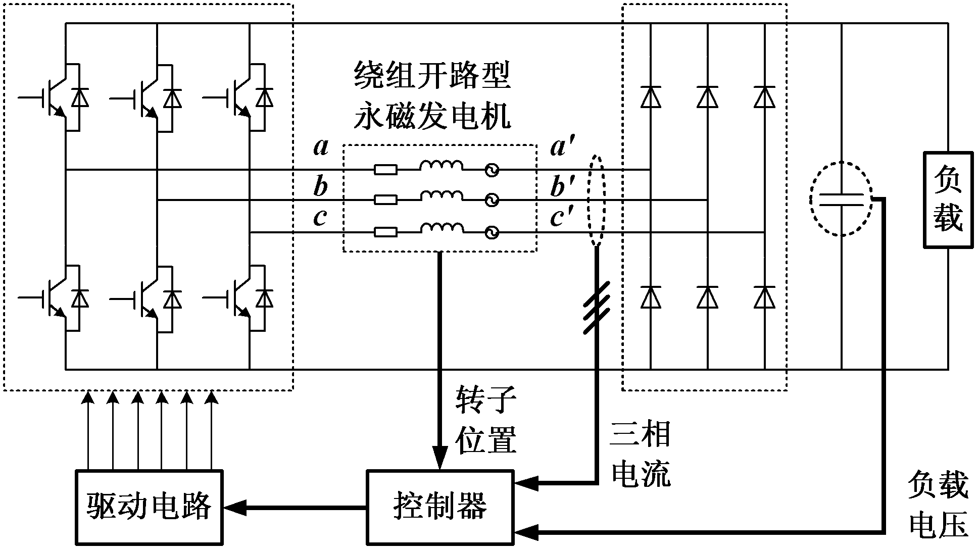 Fault tolerance permanent magnet power generation system and control method thereof