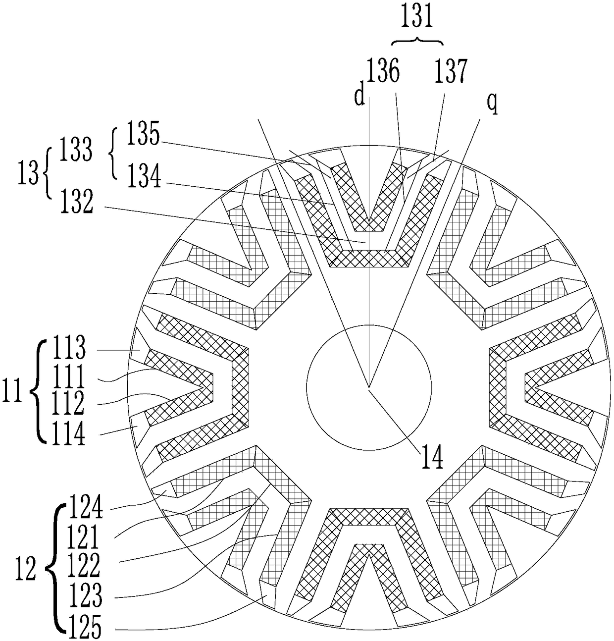 Rotor structure, permanent magnet auxiliary synchronous reluctance motor and electric vehicle