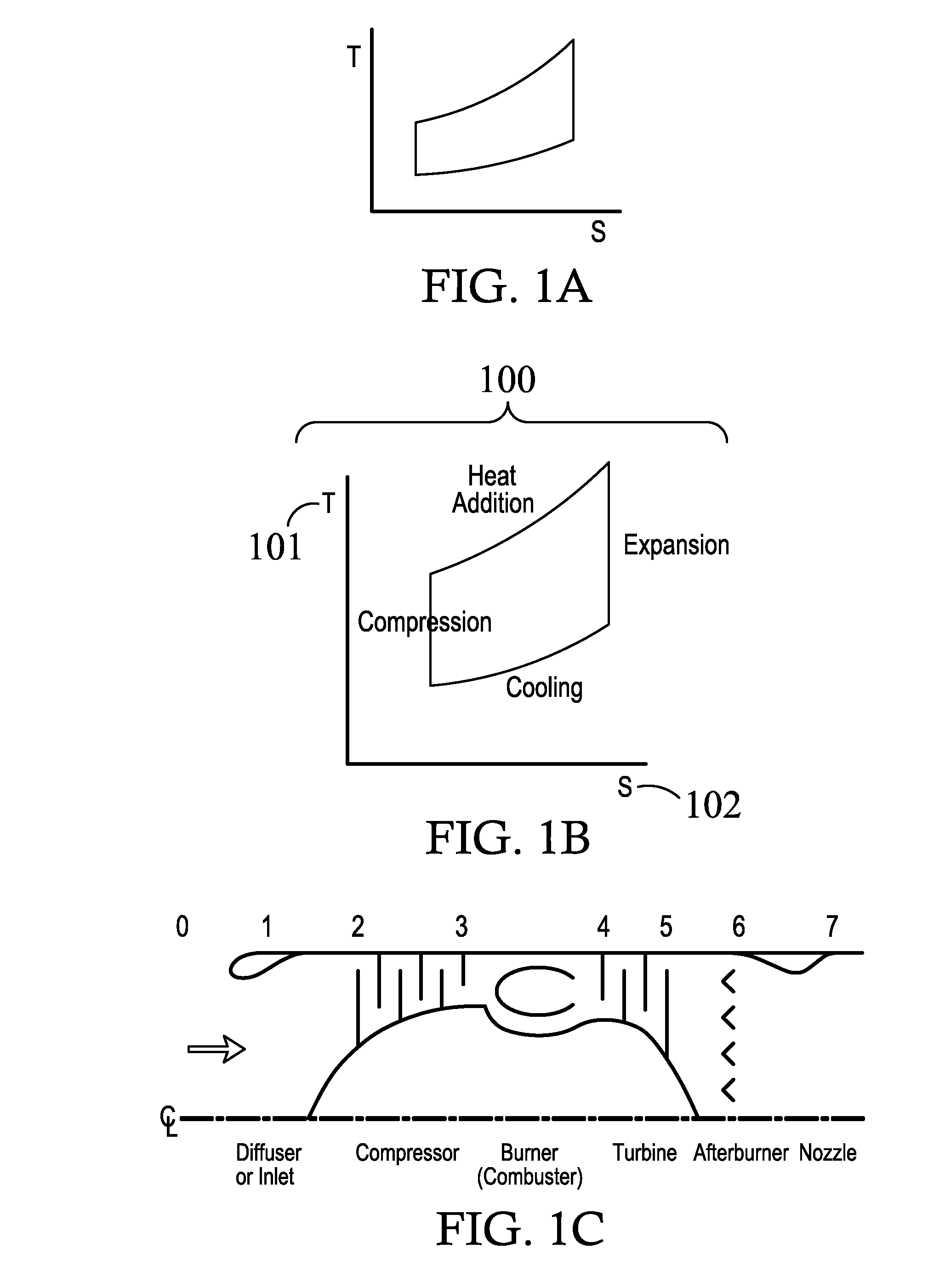 Electric turbine bypass fan and compressor for hybrid propulsion