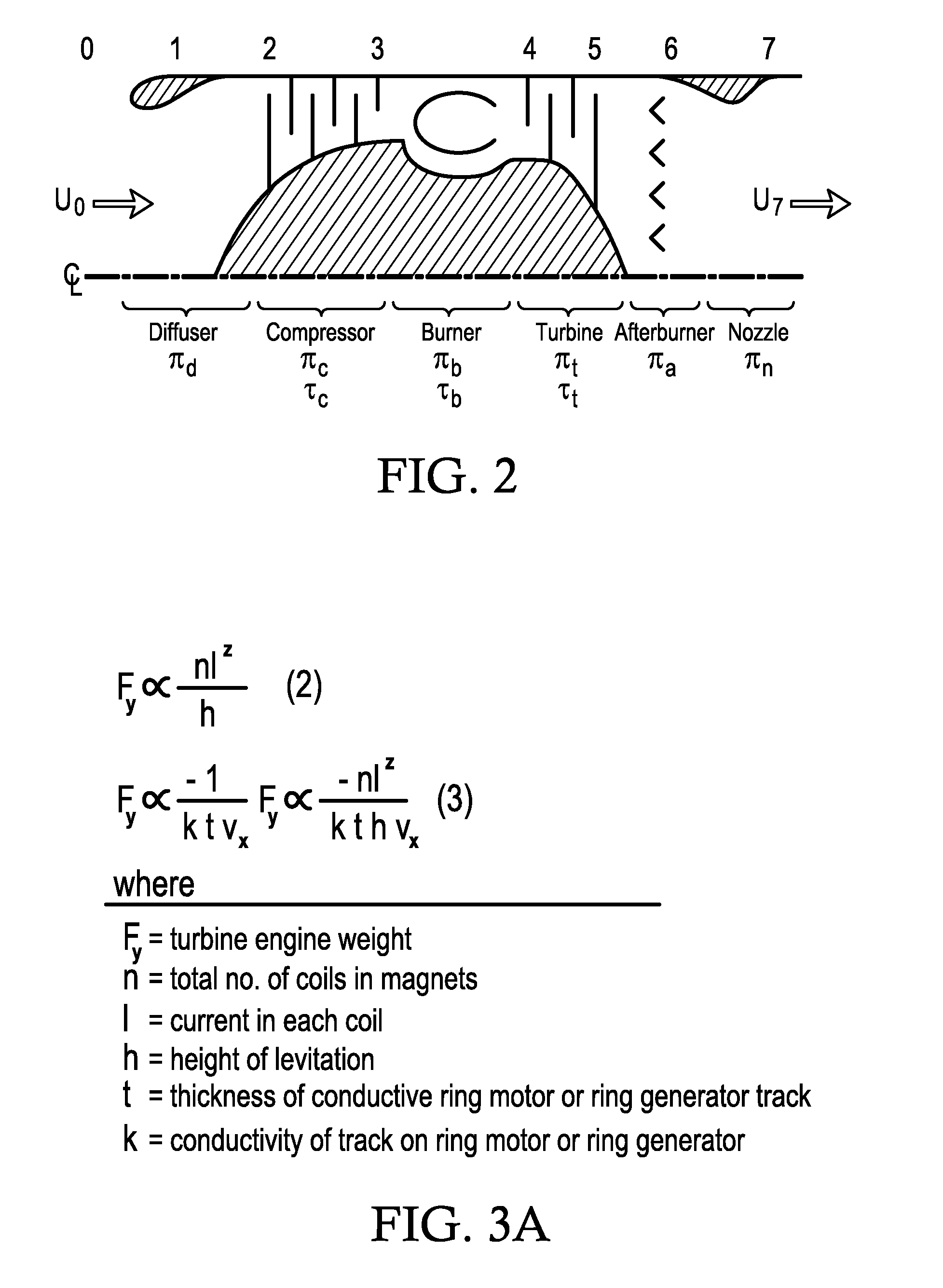 Electric turbine bypass fan and compressor for hybrid propulsion