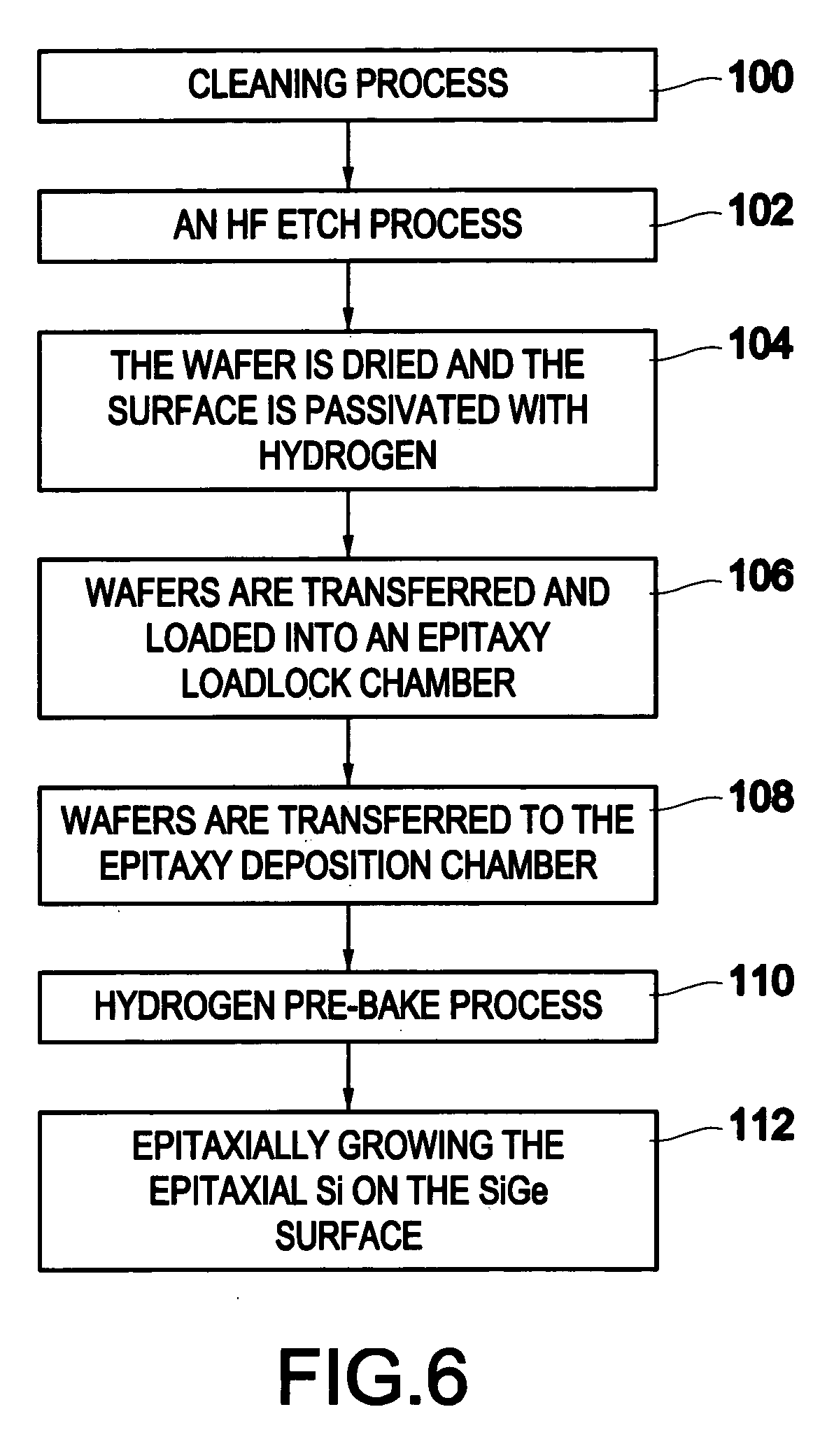Method of preventing surface roughening during hydrogen prebake of SiGe substrates