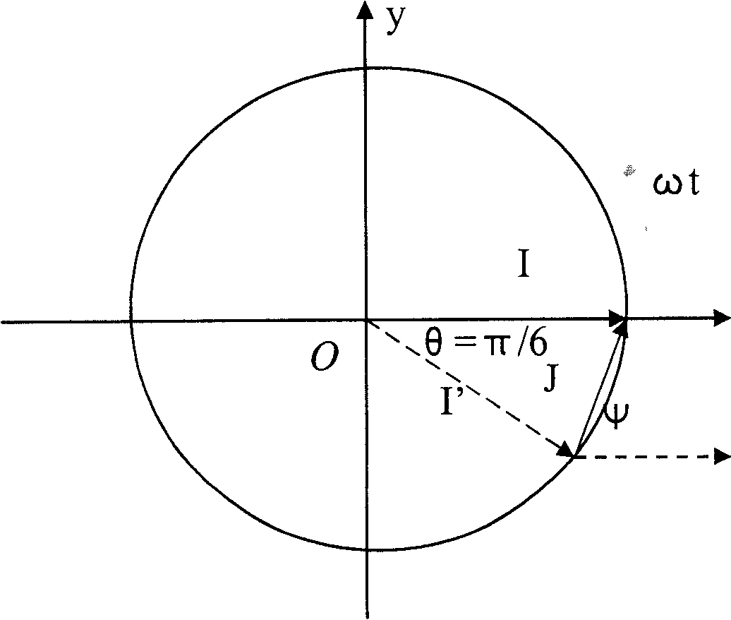 No distortion digital differential filtering method