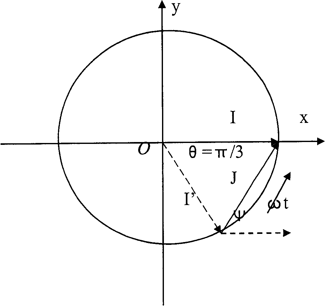 No distortion digital differential filtering method