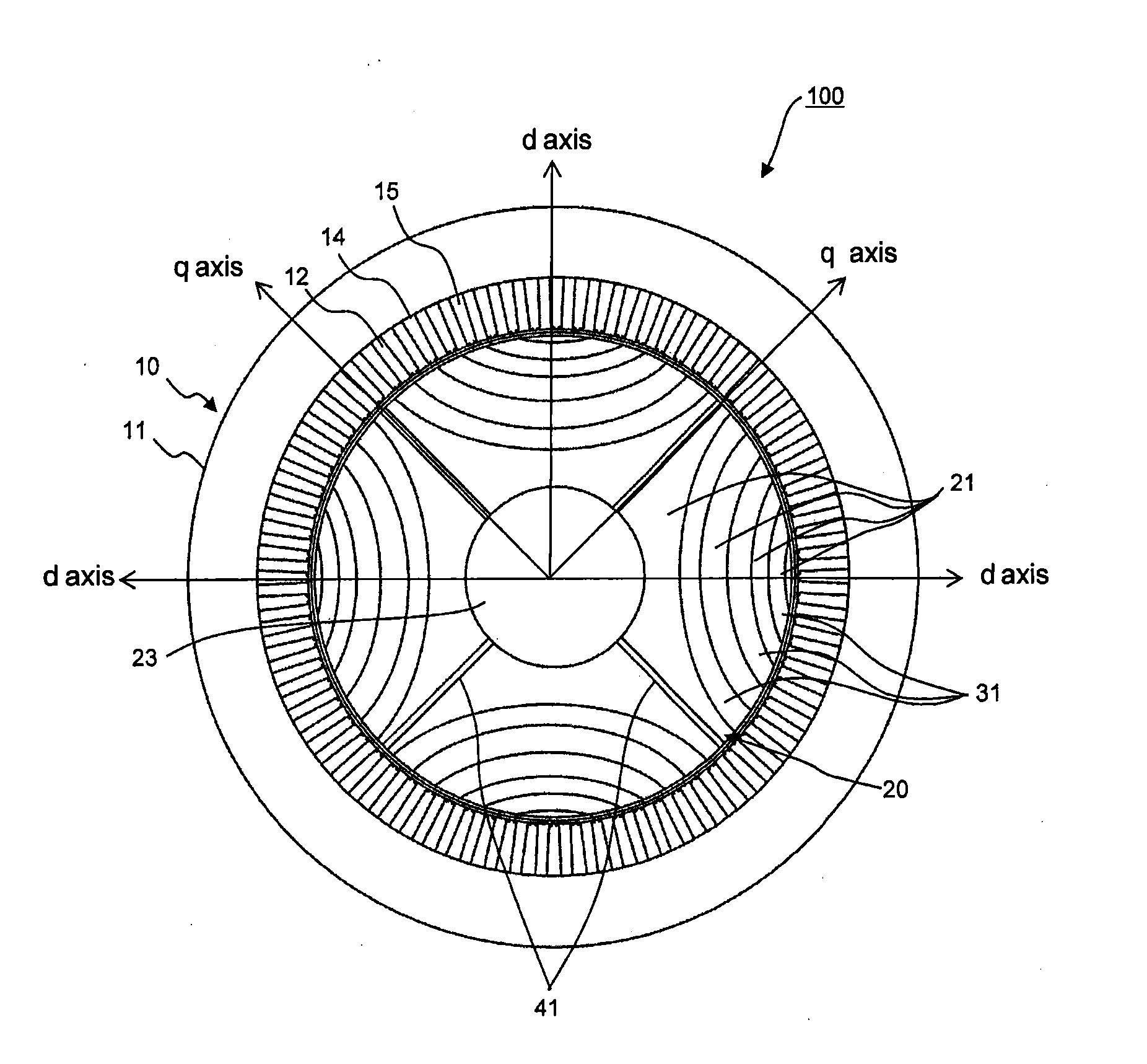 Synchronous reluctance motor and rotor for synchronous reluctance motor