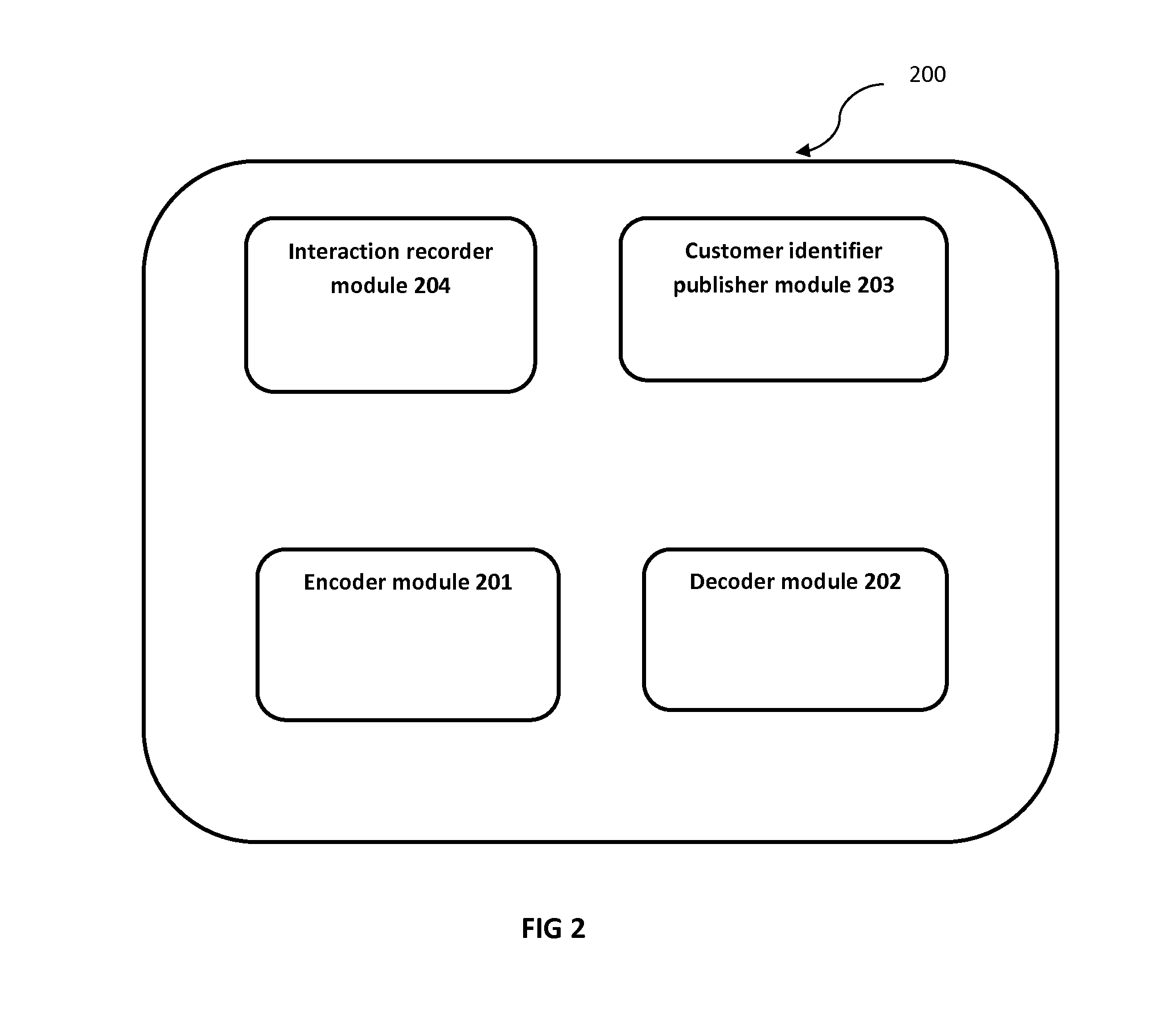 System and Method for Customer Evaluation and Retention