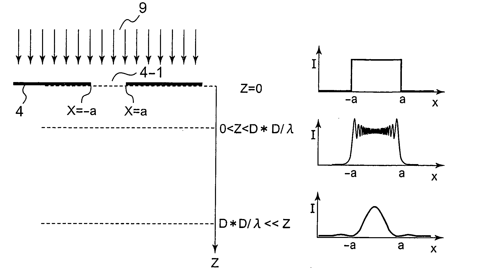 Exposure mask and method of forming pattern