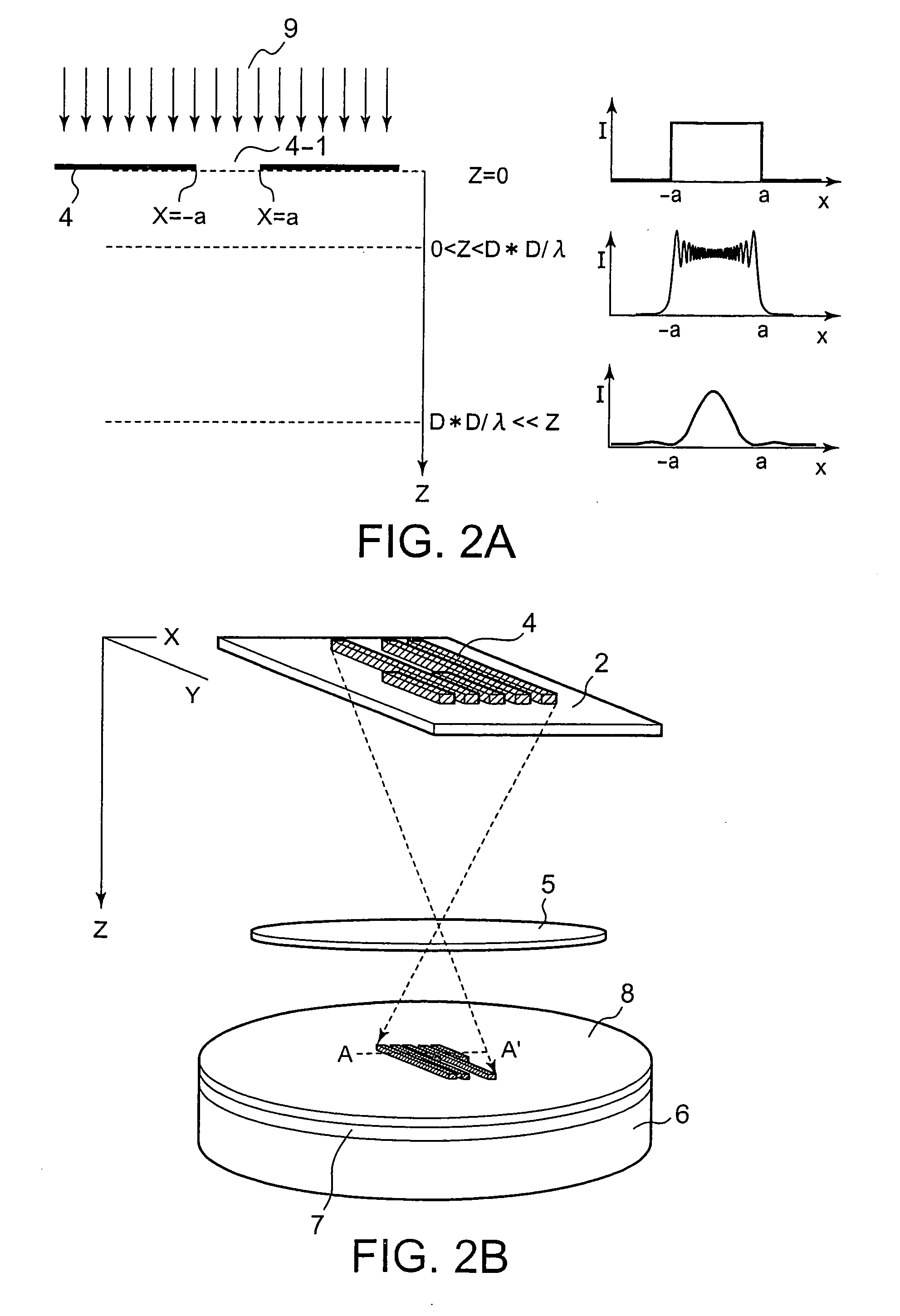 Exposure mask and method of forming pattern