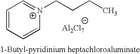 Alkylation process using an alkyl halide promoted ionic liquid catalyst