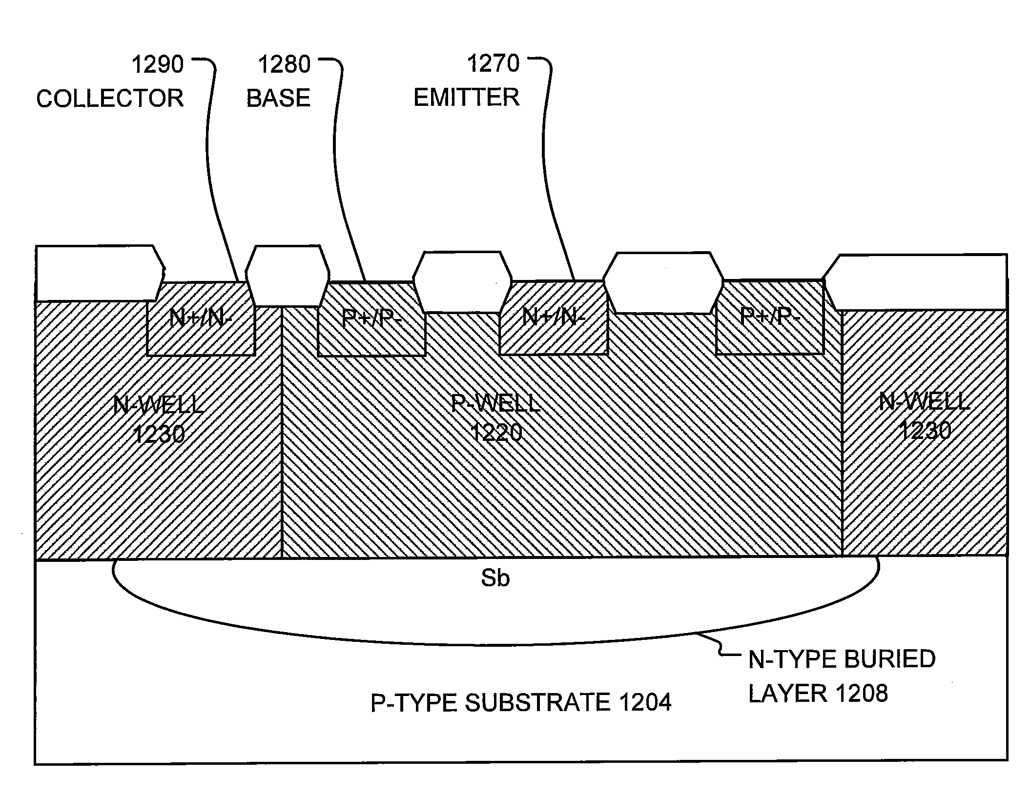 Buried Layer of An Integrated Circuit