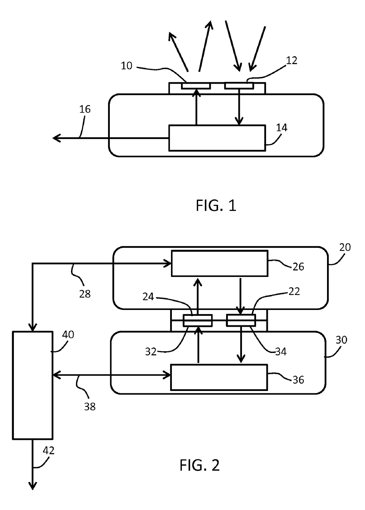 Sensor system and method which makes use of multiple ppg sensors