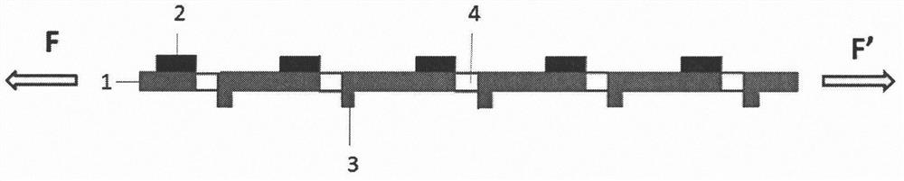 A method of manufacturing a planar thermoelectric element