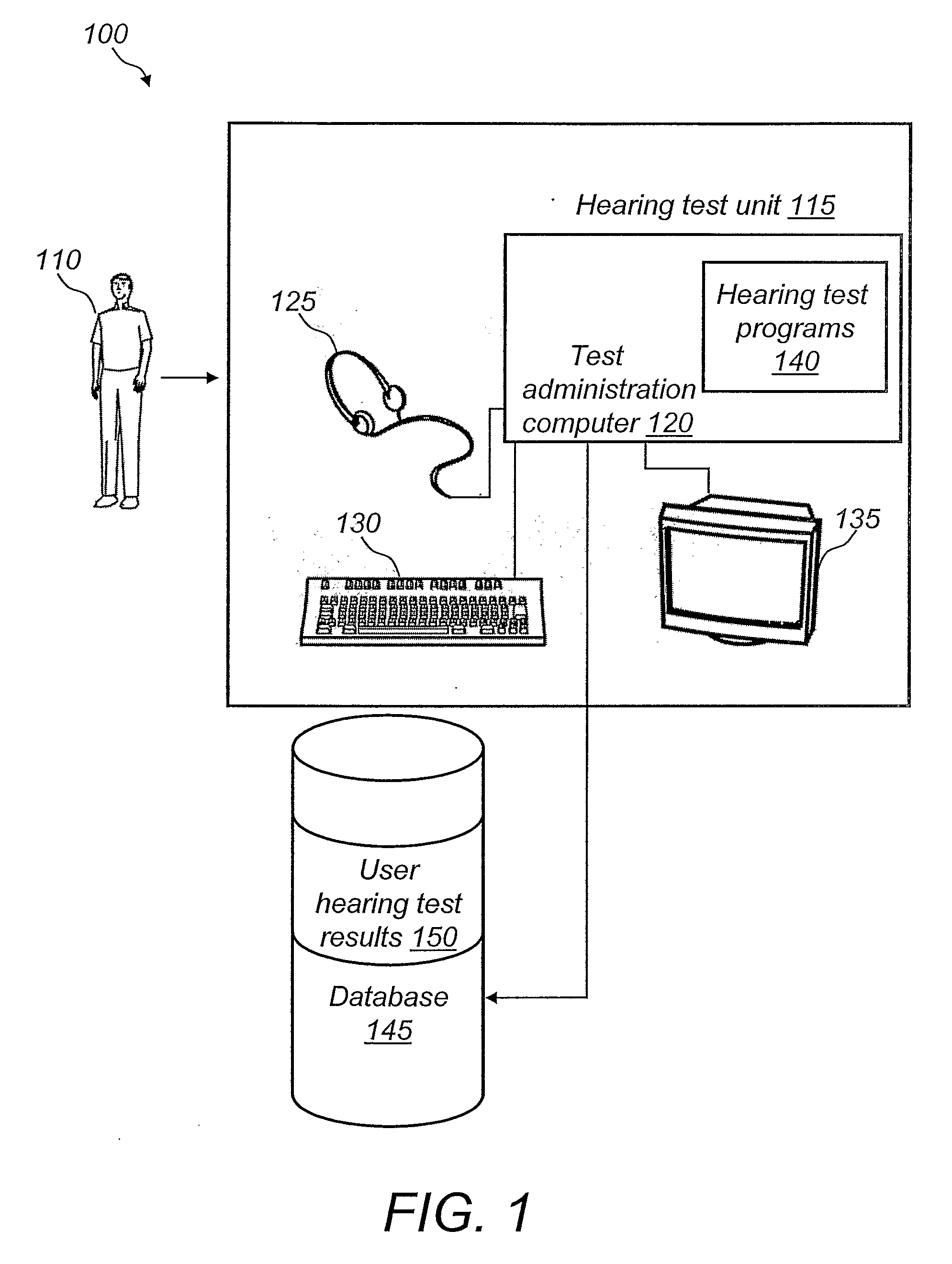 At-Home Hearing Aid Training System and Method