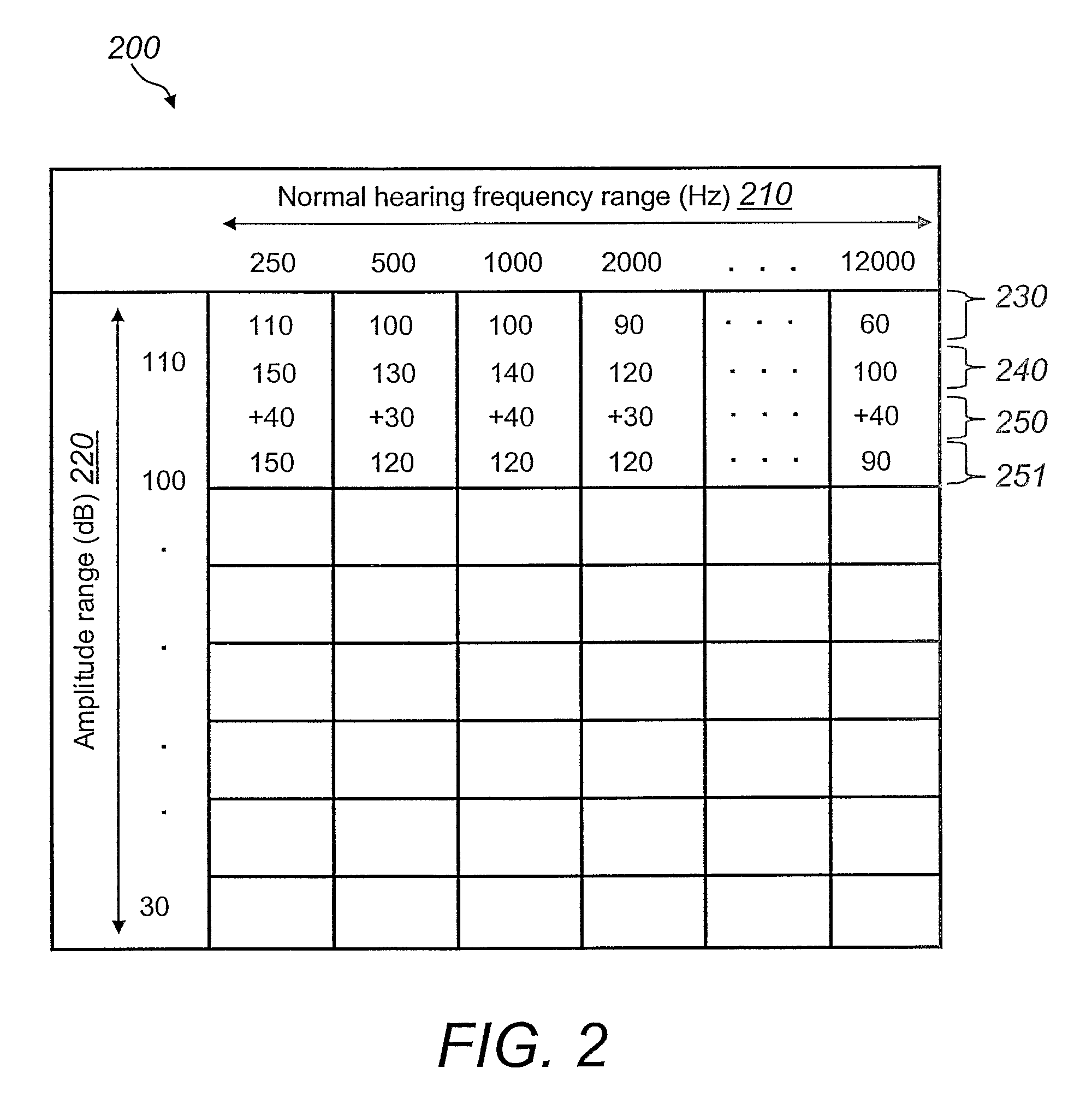 At-Home Hearing Aid Training System and Method