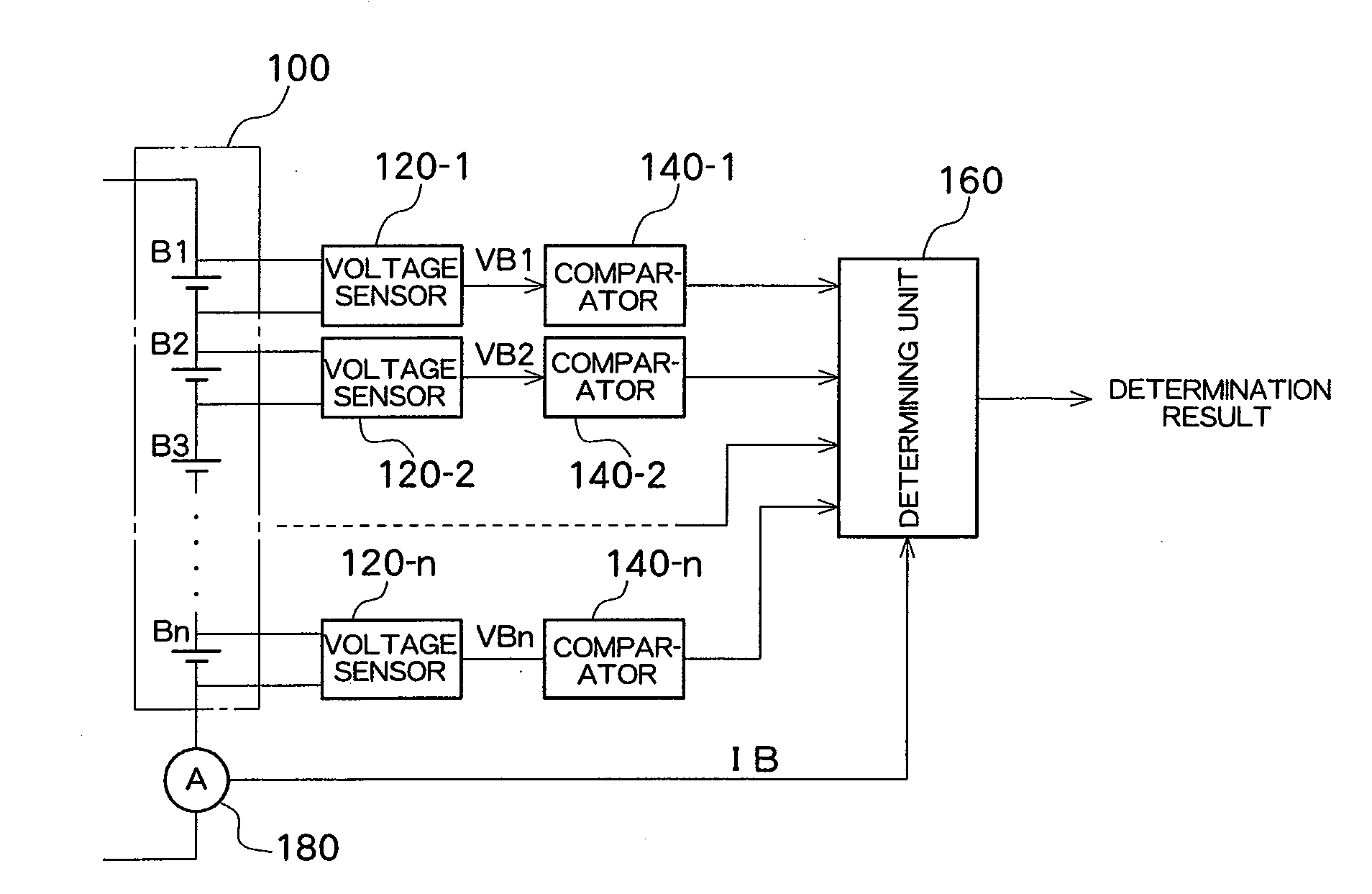 Device and method for detecting abnormality of electric storage device