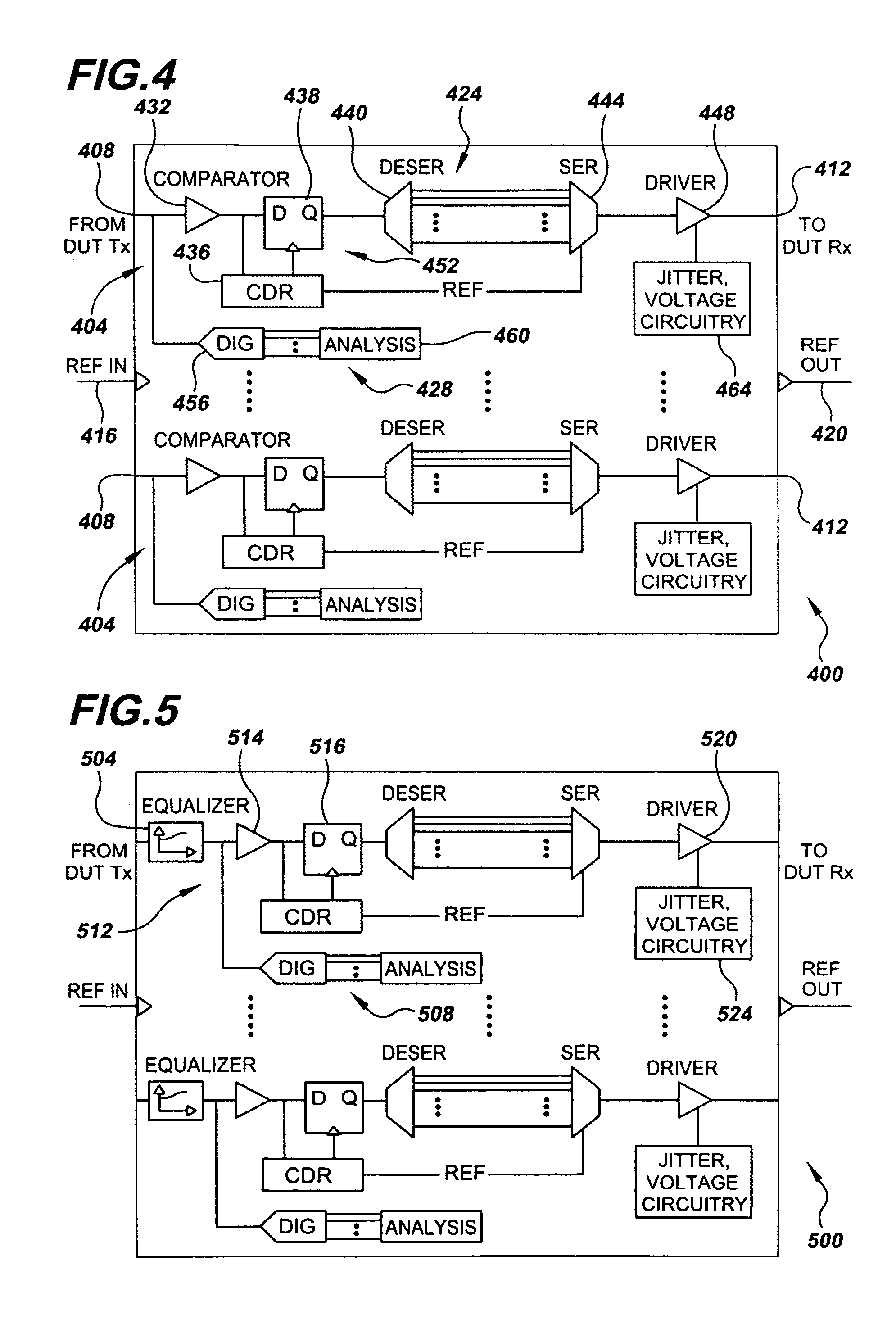 System and Method for Physical-Layer Testing of High-Speed Serial Links in their Mission Environments