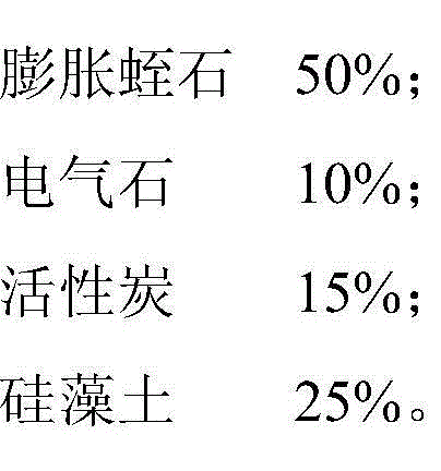 Air purifying compound and preparation method and application thereof