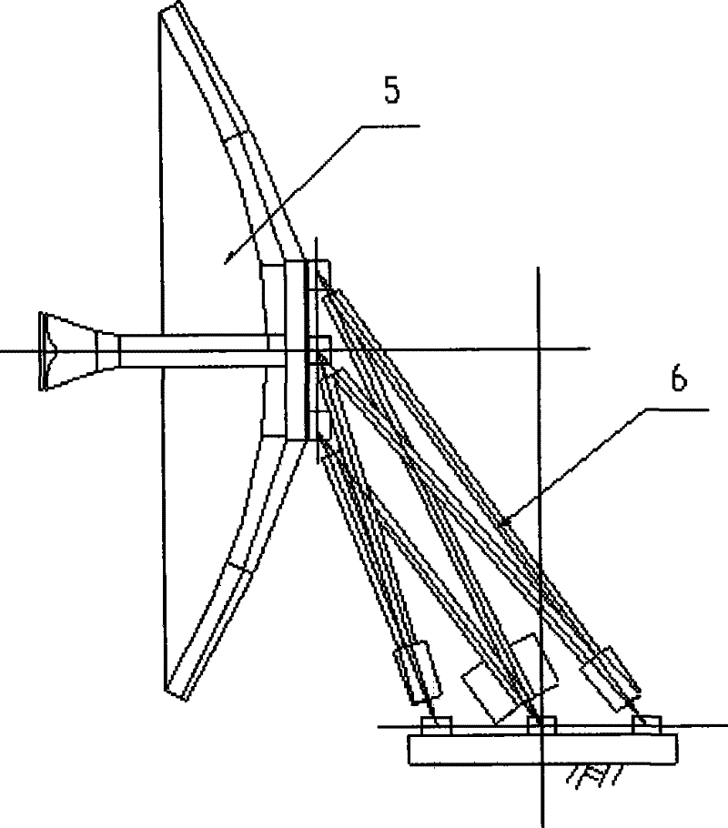 Parallel antenna structure system