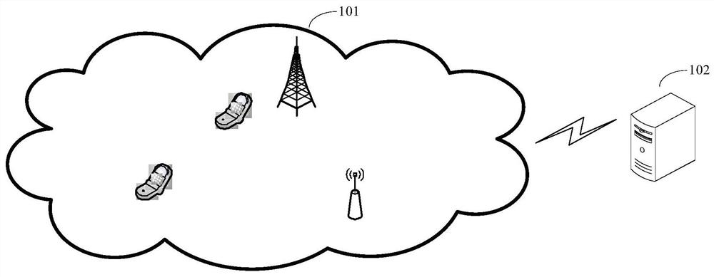 Wireless parameter optimization processing method, device and server