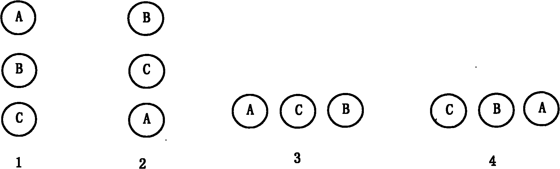Three-key combination control method