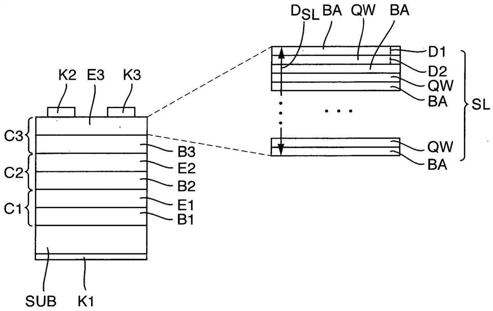 Multi-junction solar cell