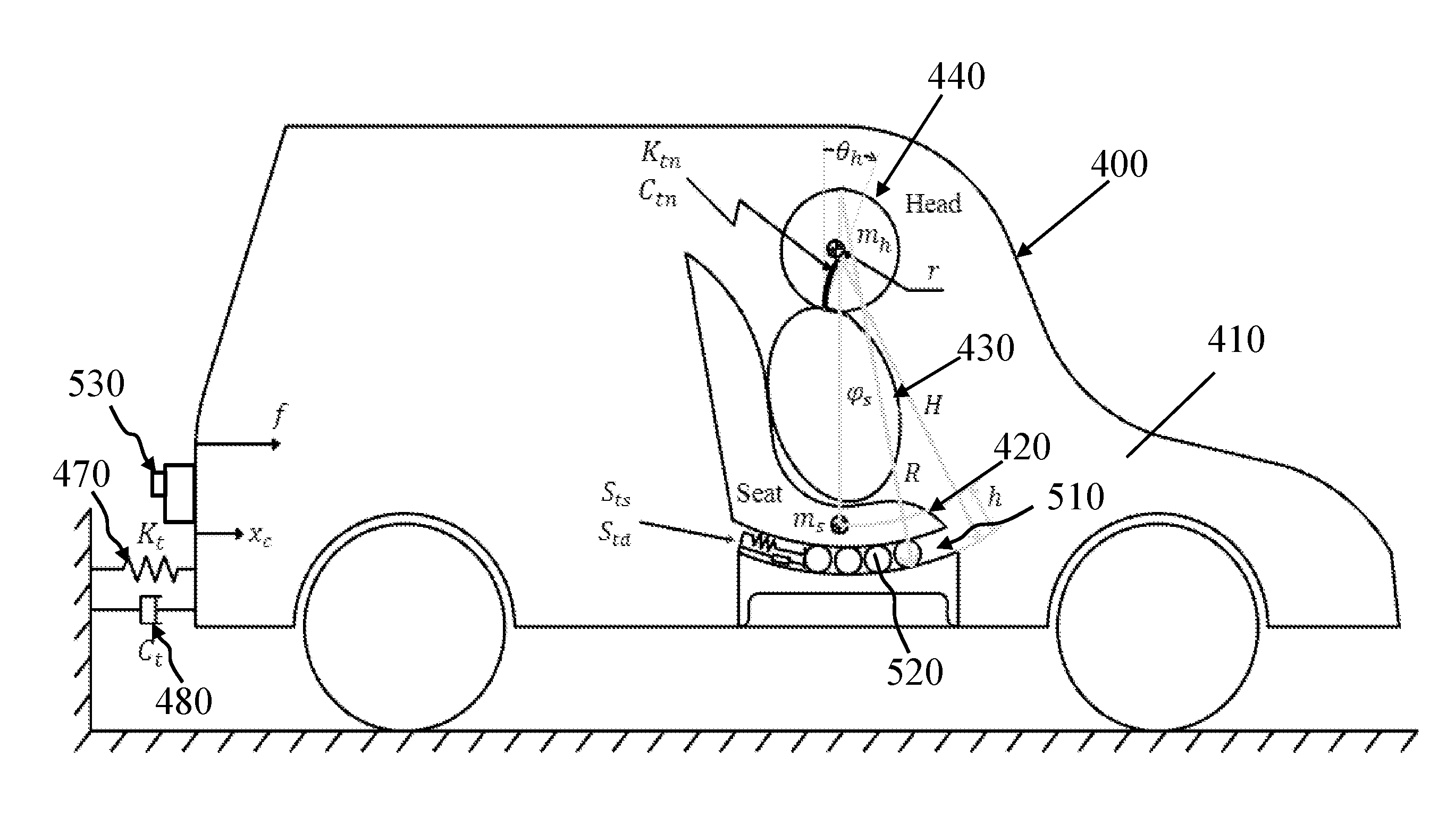 Safety device for vehicle seats