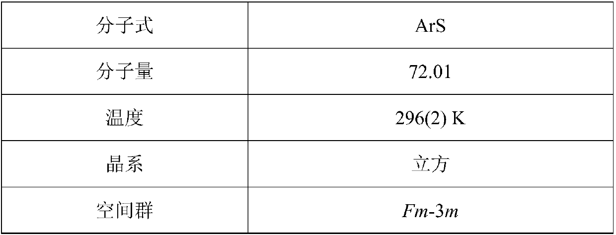 Argon-containing compound, preparation method and uses thereof