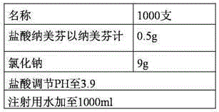 Injection containing nalmefene hydrochloride
