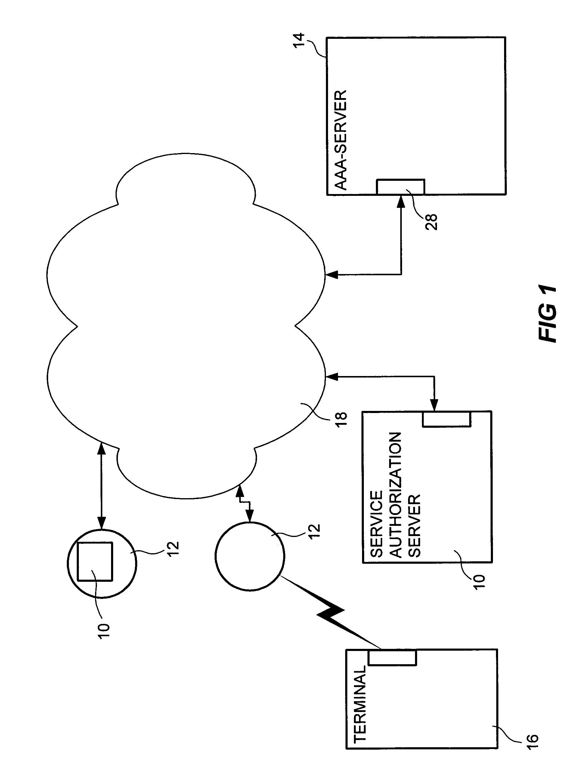Method, system and devices for transferring accounting information