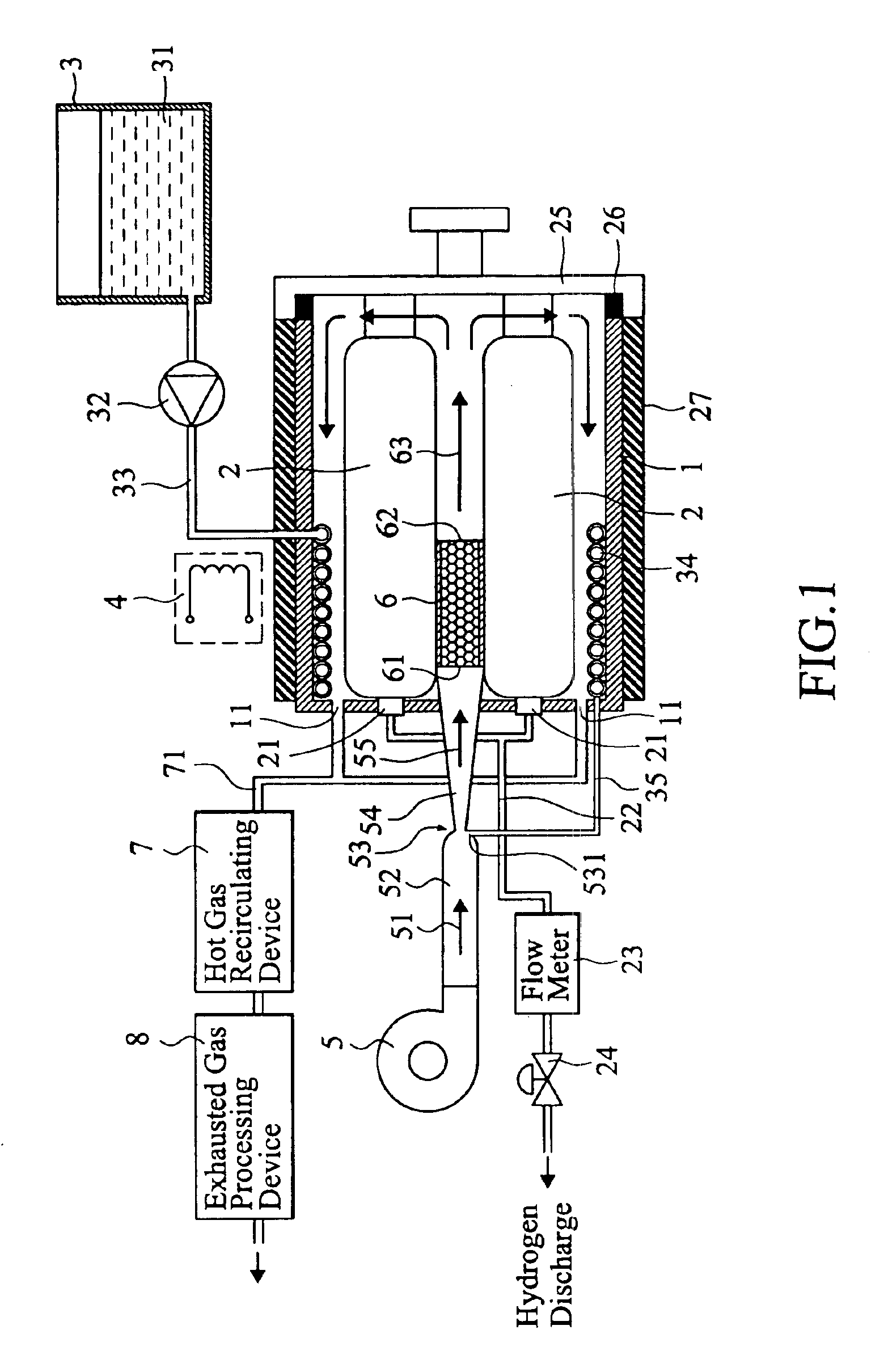 Device and method for heating hydrogen storage canister
