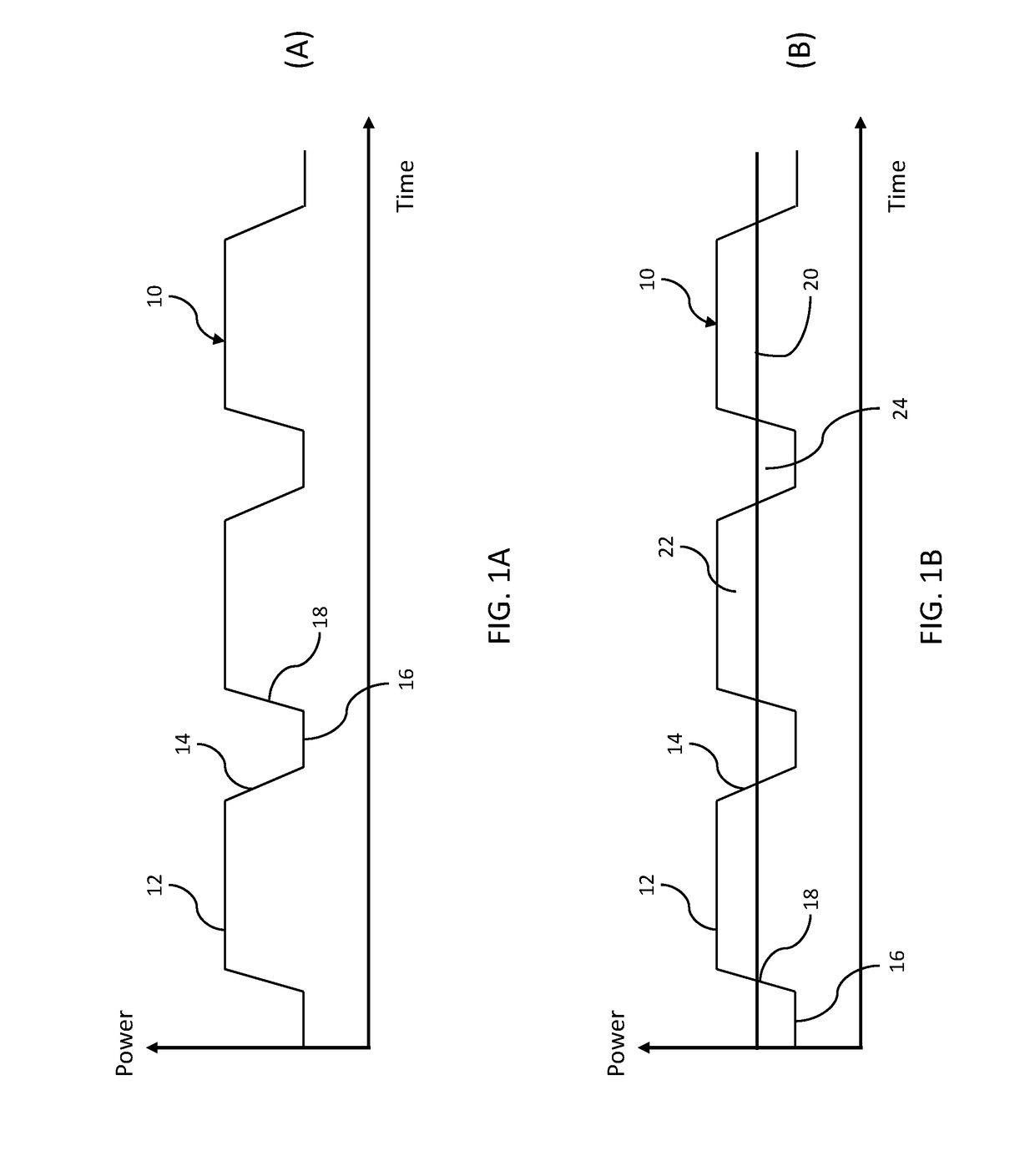 Method and system for controlling operation of an engine powered device having cyclical duty cycles