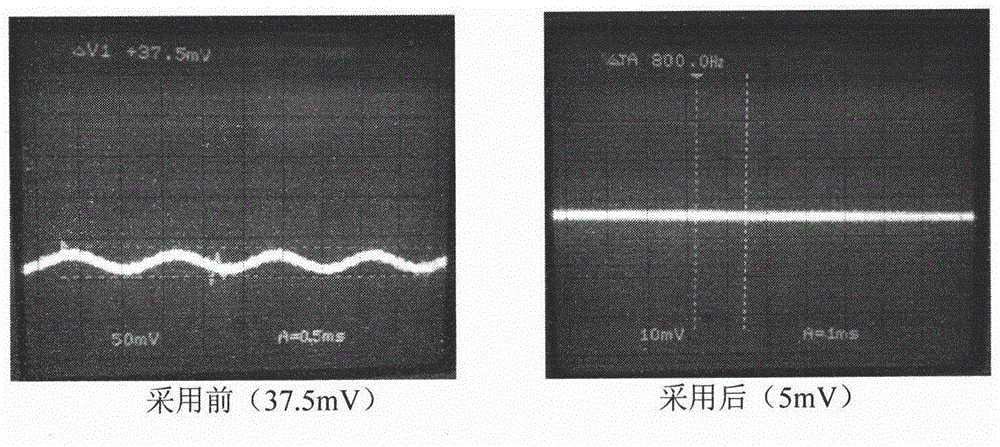 Low frequency ripple suppression circuit and dc/dc converter