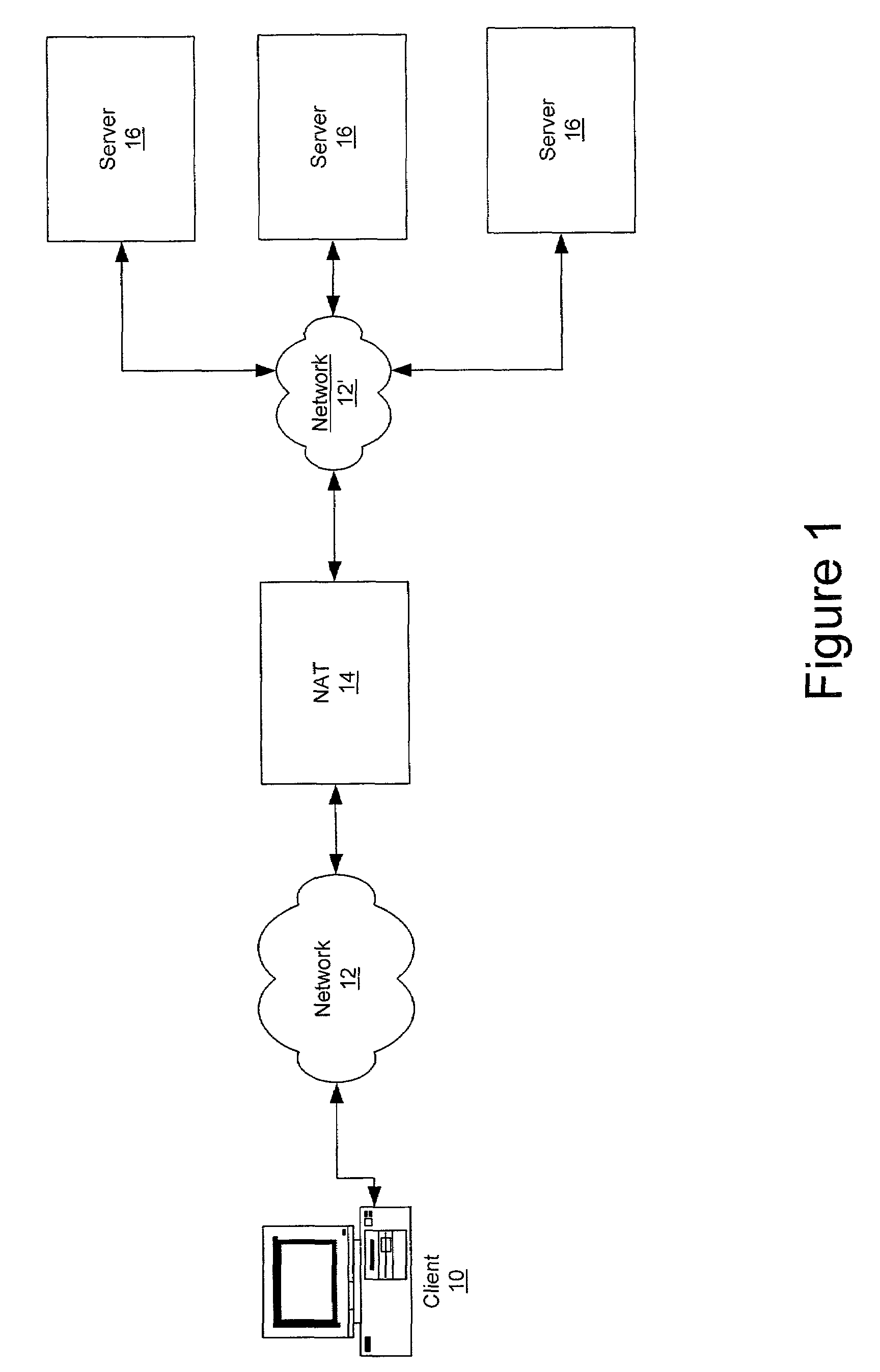 Methods, systems and computer program products for security processing inbound communications in a cluster computing environment