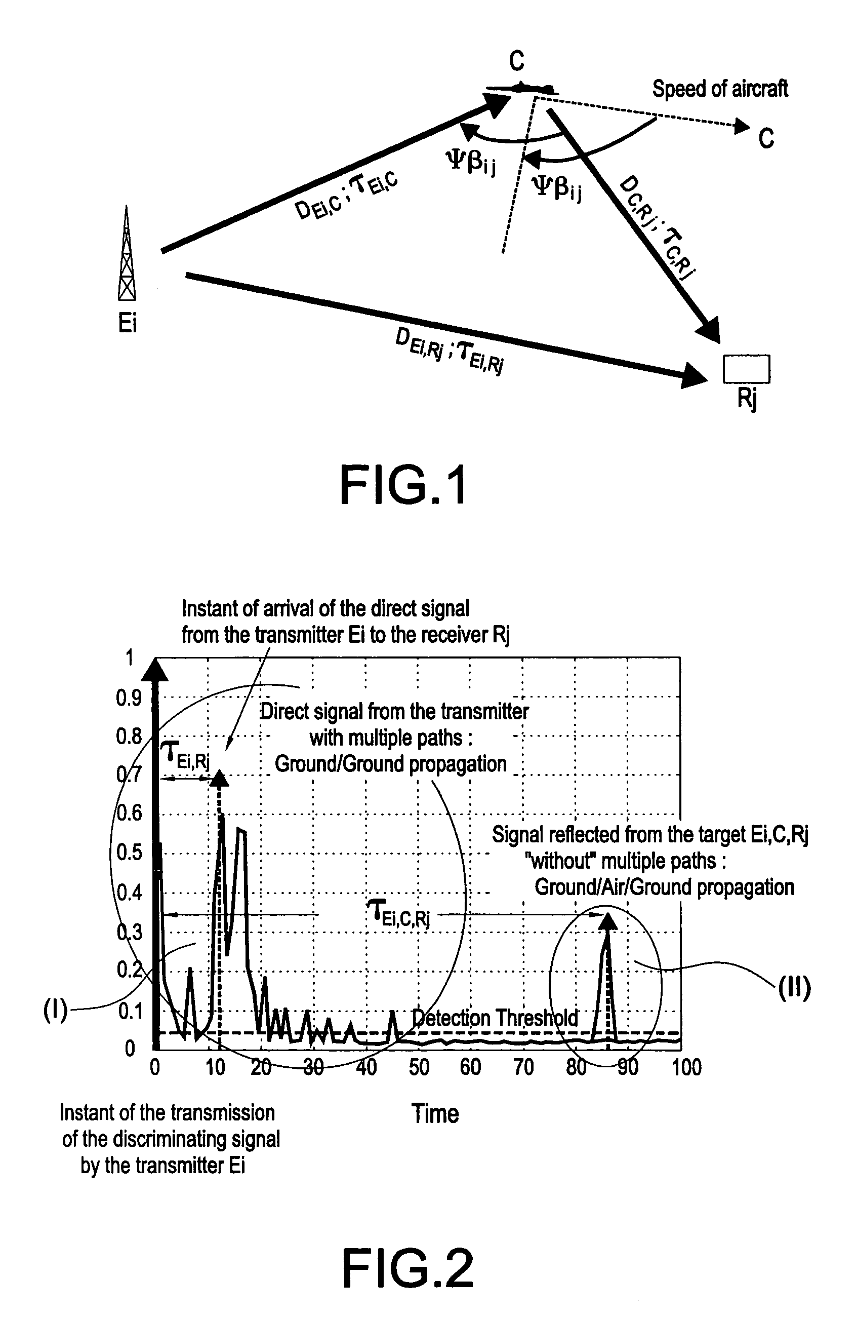 Method for multistatic detection and locating of a mobile craft through the use of digital broadcasting transmitters