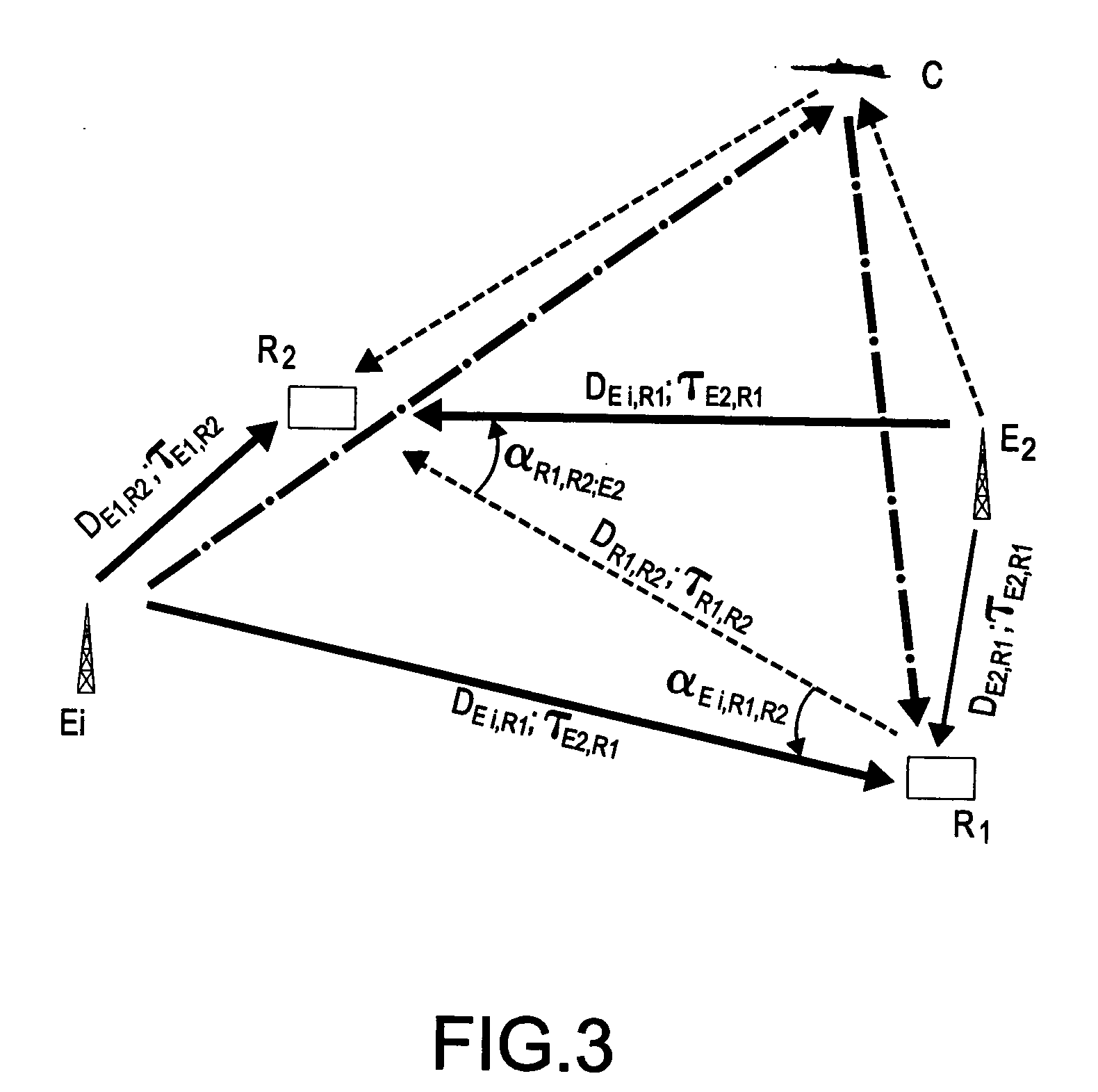 Method for multistatic detection and locating of a mobile craft through the use of digital broadcasting transmitters