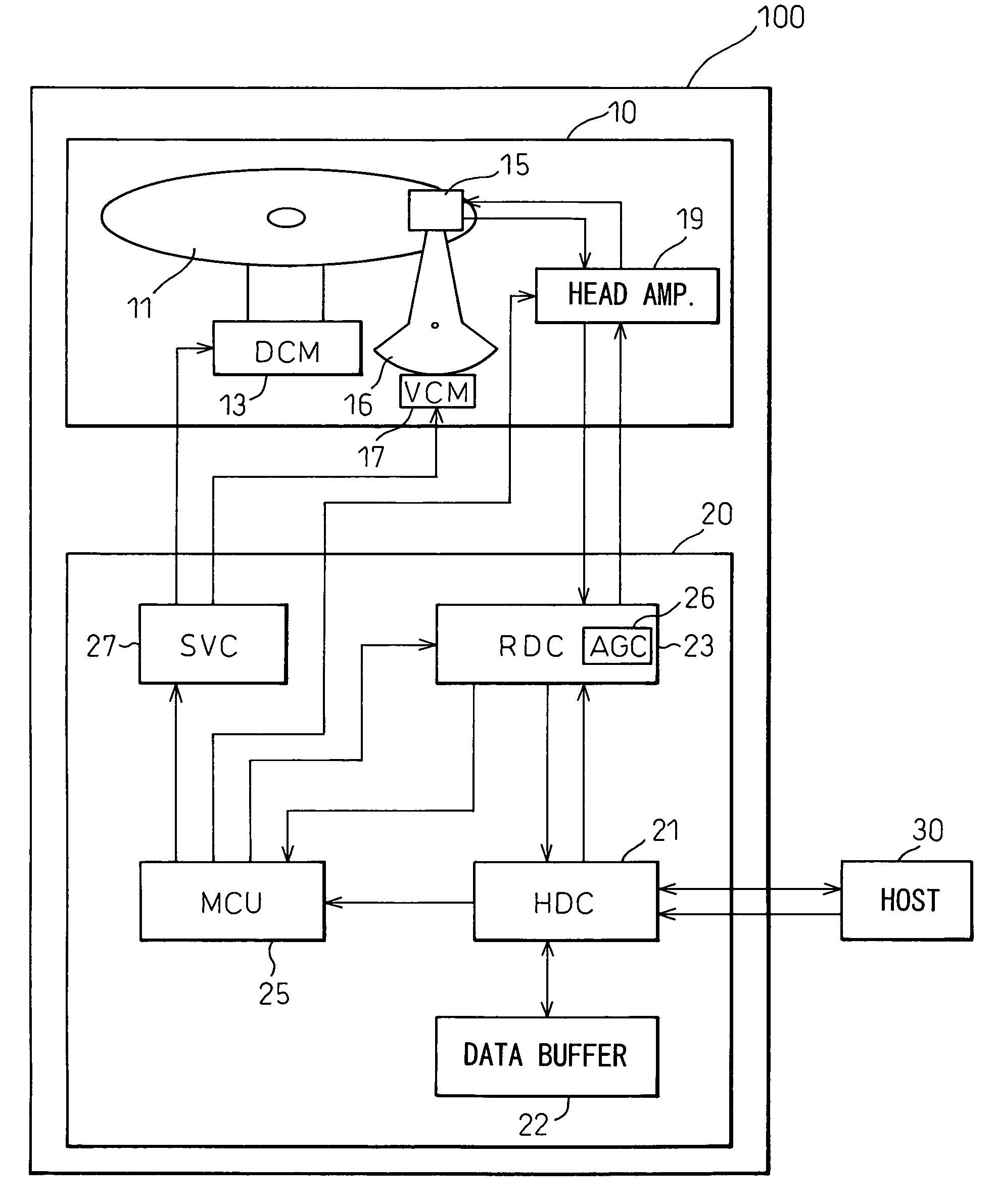 Method of testing magnetic disc device