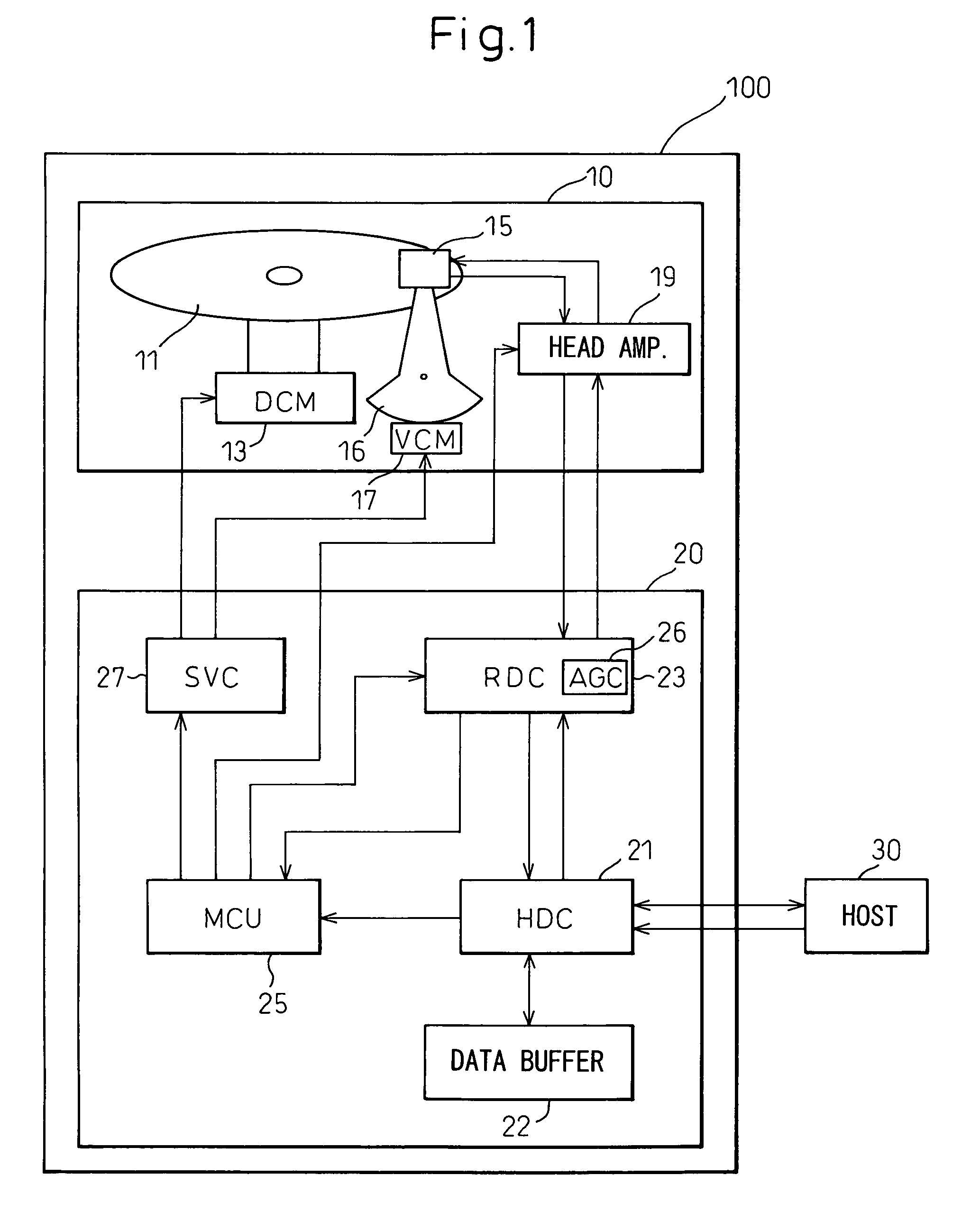 Method of testing magnetic disc device