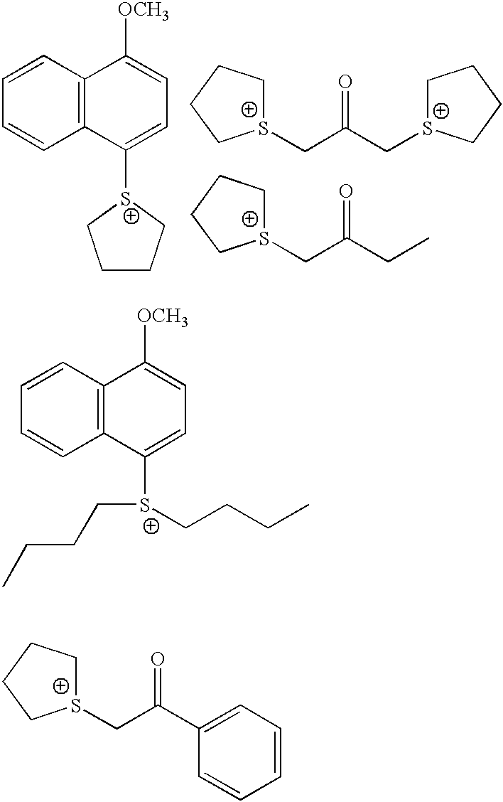 Photoacid generators for use in photoresist compositions