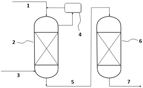 Method for synthesizing lactide from L-lactic acid by adopting fixed bed reactor