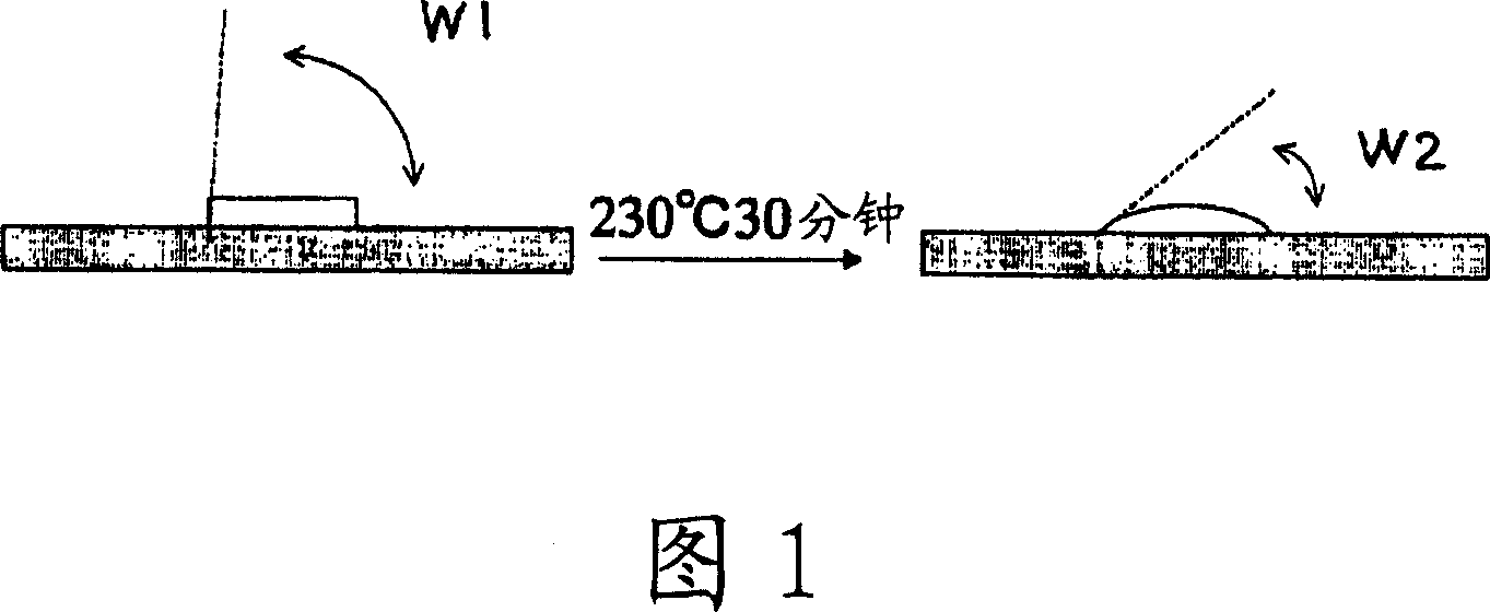 Oxime ester compound, photopolymerizable composition and color filter utilizing the same
