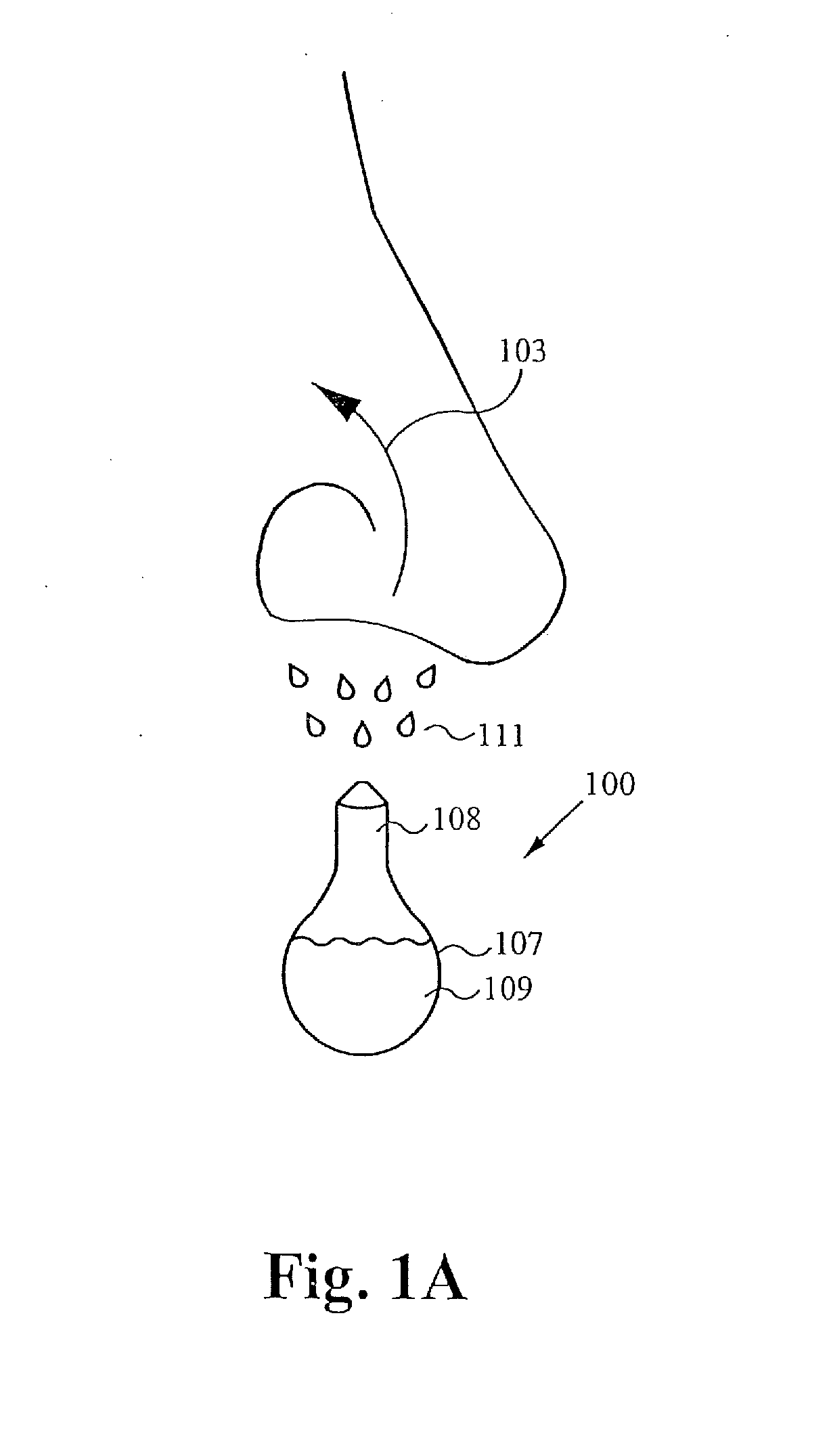 Compositions for and methods of contrlling olfactory responses to odorants