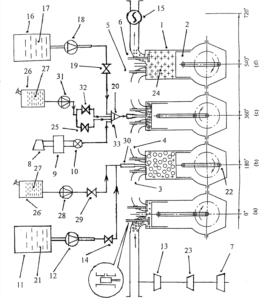 In-cylinder fuel-air ultrahigh pressure high-mix direct injection detonation combustion promotion internal combustion engine master device