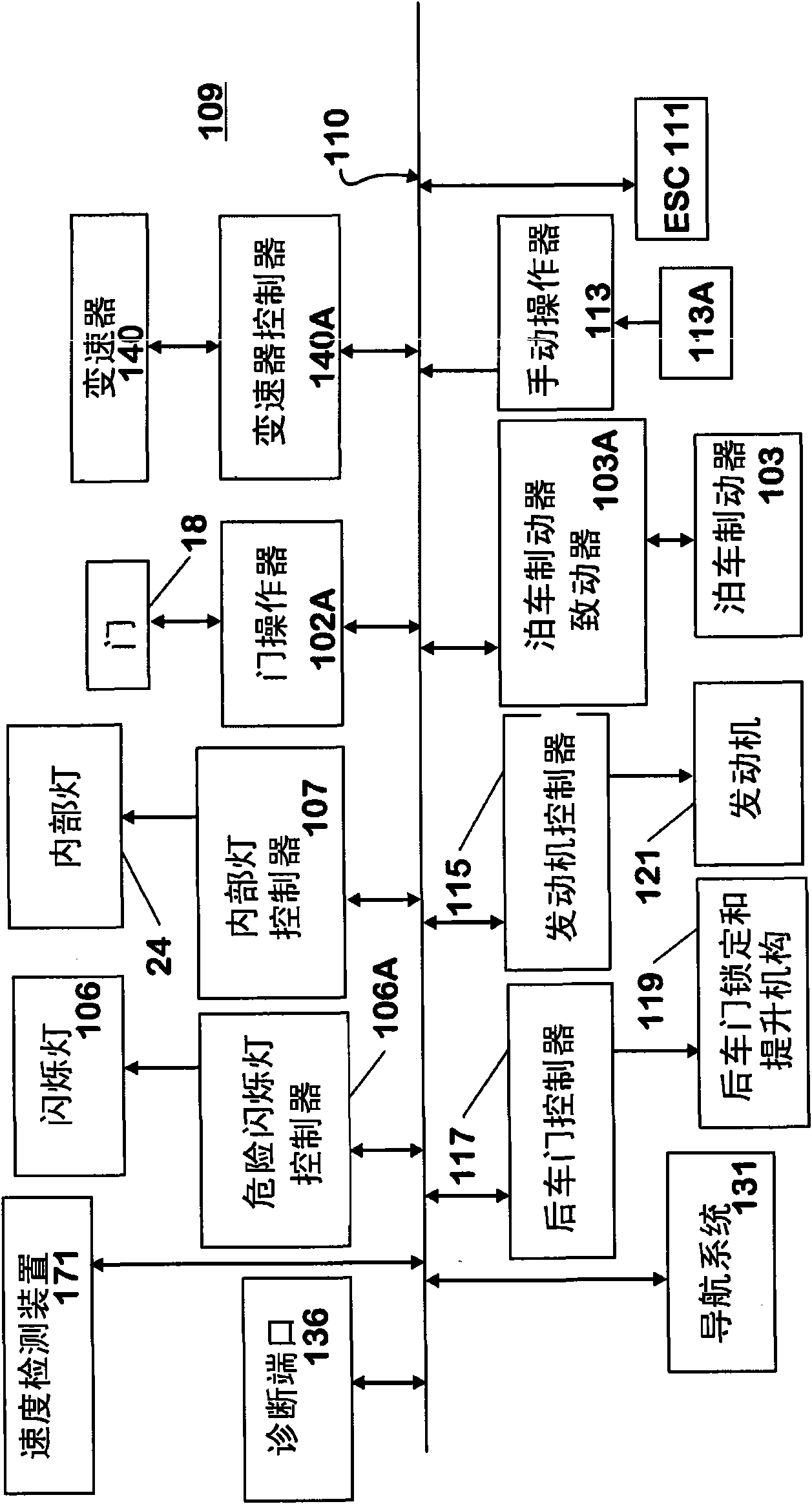 Automated control of delivery stop for delivery vehicles