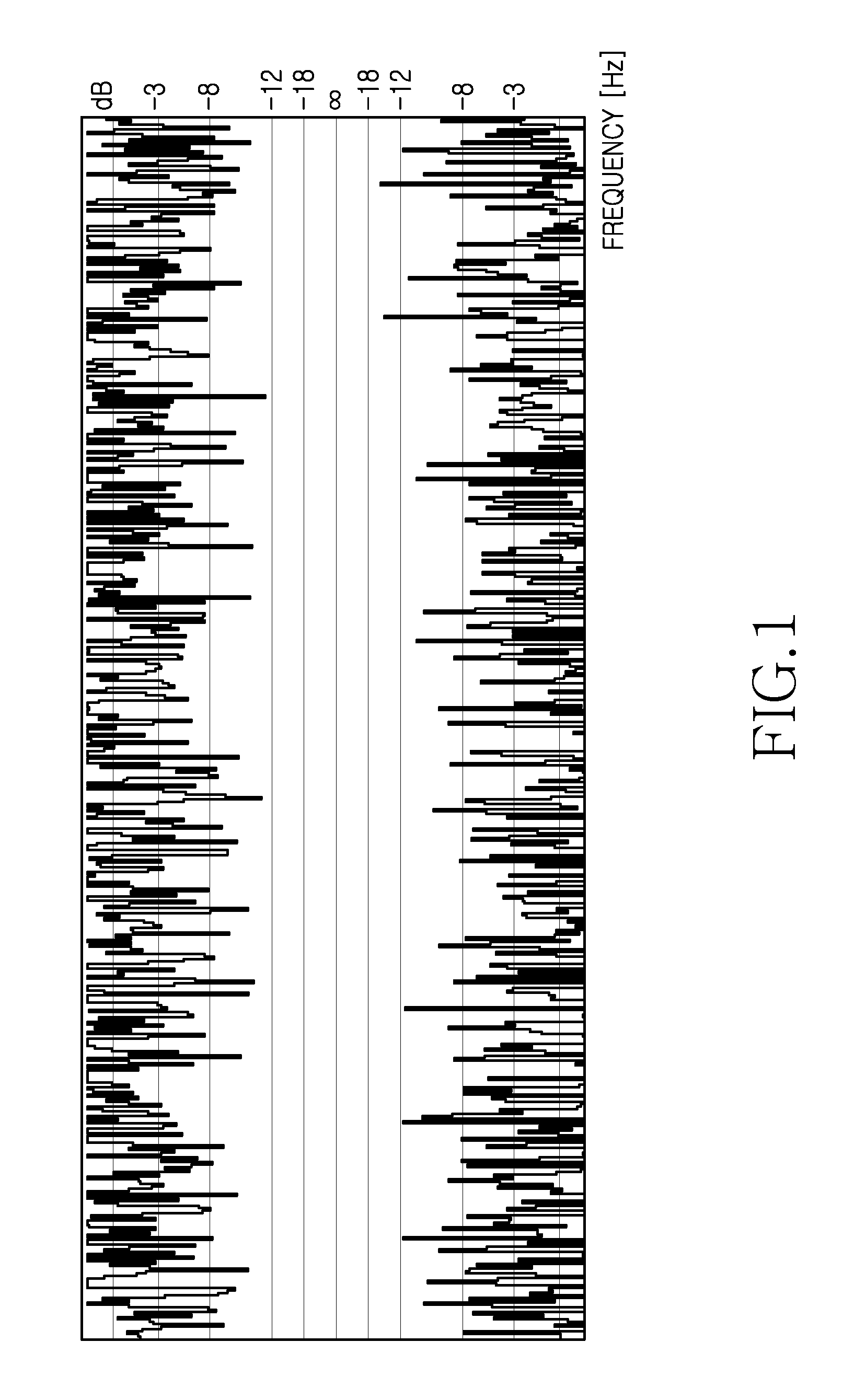 Apparatus and method for preventing acoustic shock of portable terminal