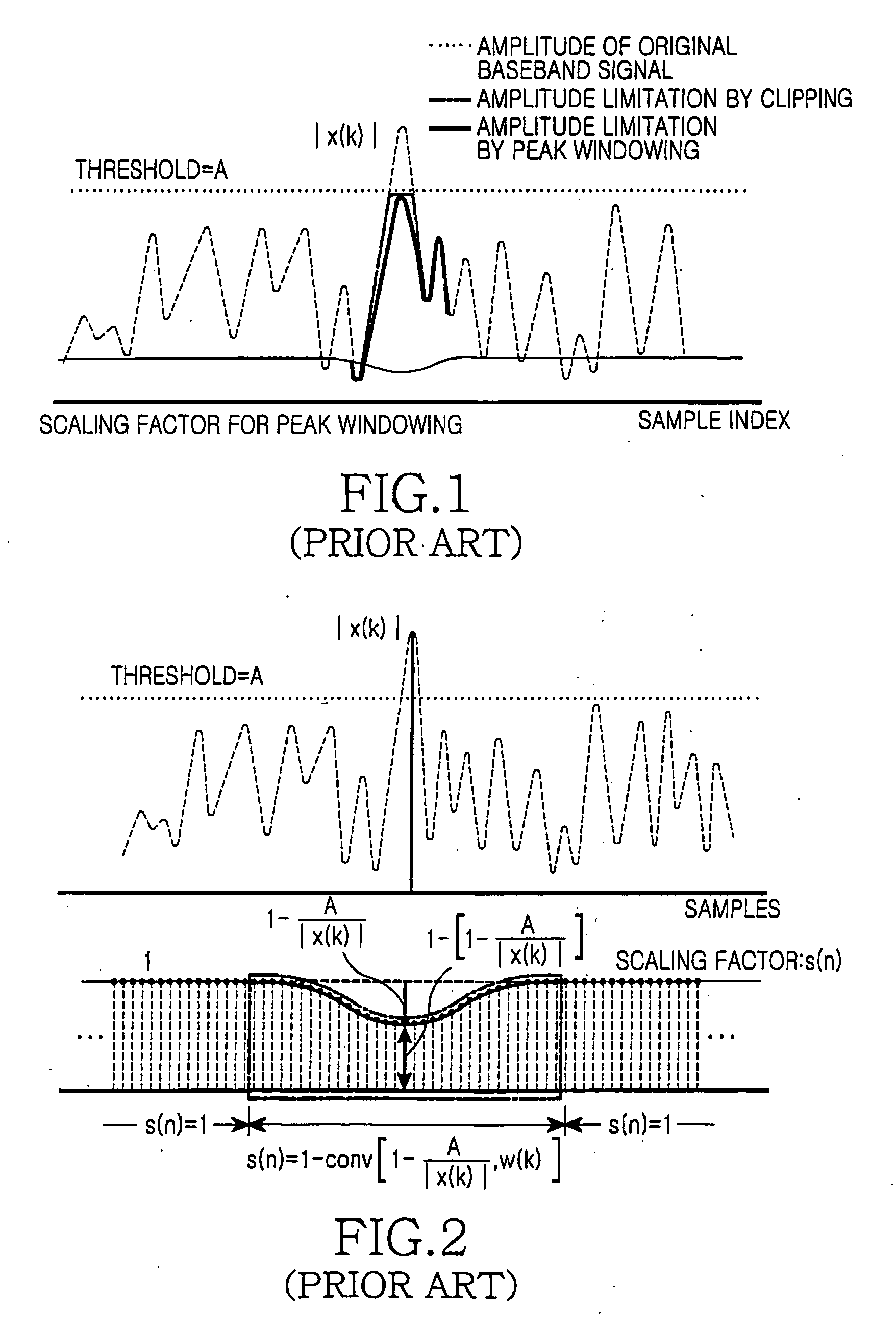 Apparatus and method for reducing peak-to-average power ratio in a broadband wireless communication system