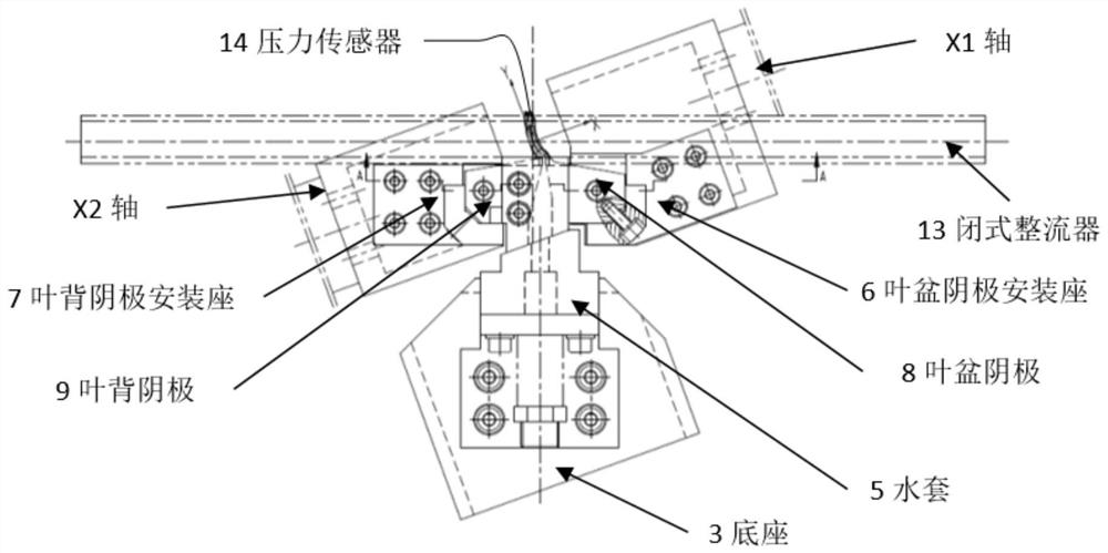 Precise regulating and controlling device for electrolytic machining flow field of closed structure blade