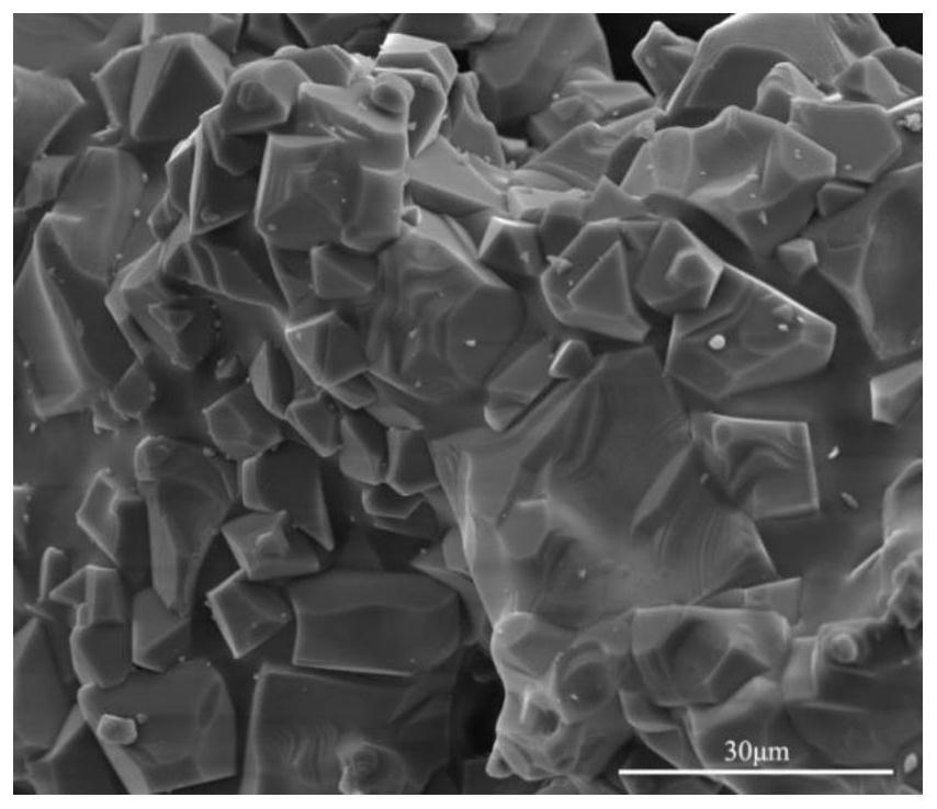 Preparation method of ferrovanadium spinel