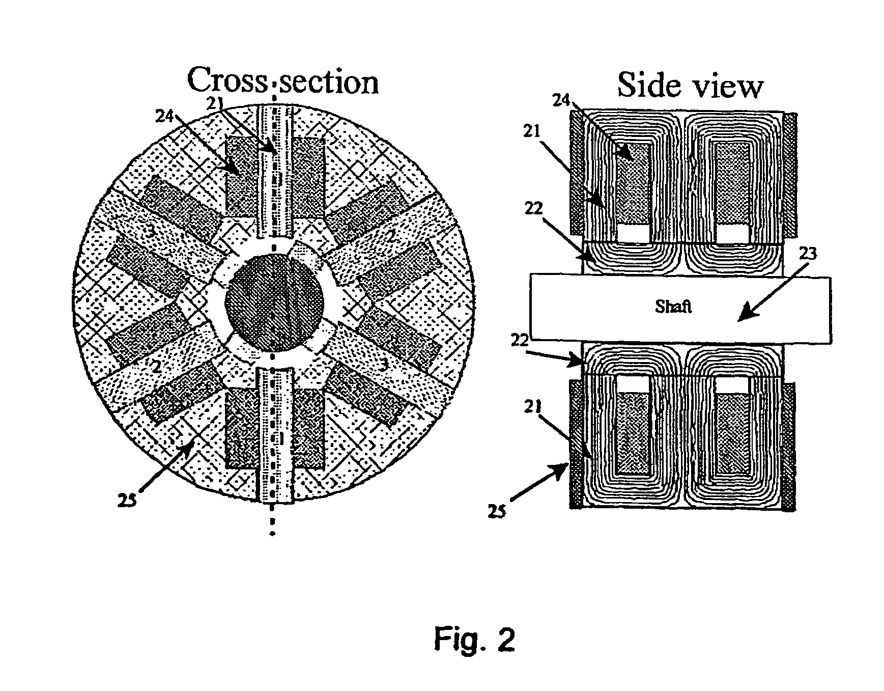 Transverse flux machine with stator made of e-shaped laminates