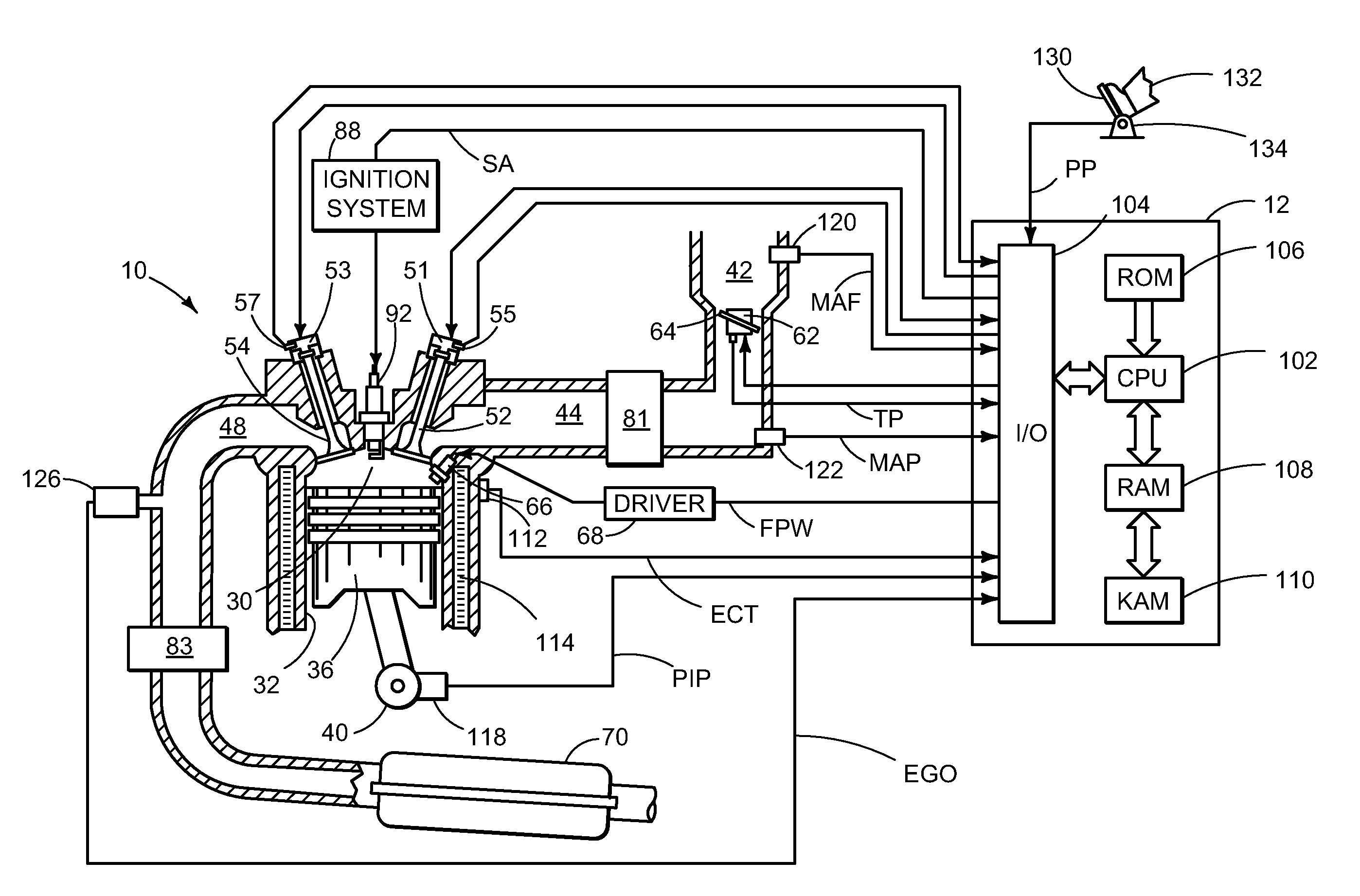 Differential Torque Operation for Internal Combustion Engine