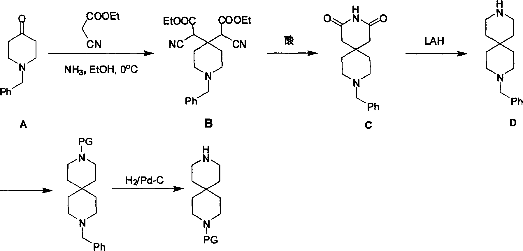 Method for synthesizing 3,9-diaza spiro[5.5] undecane template compounds