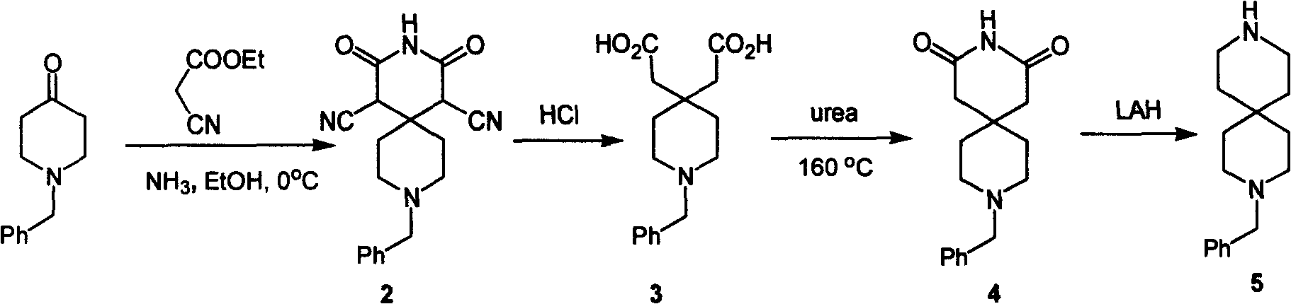 Method for synthesizing 3,9-diaza spiro[5.5] undecane template compounds